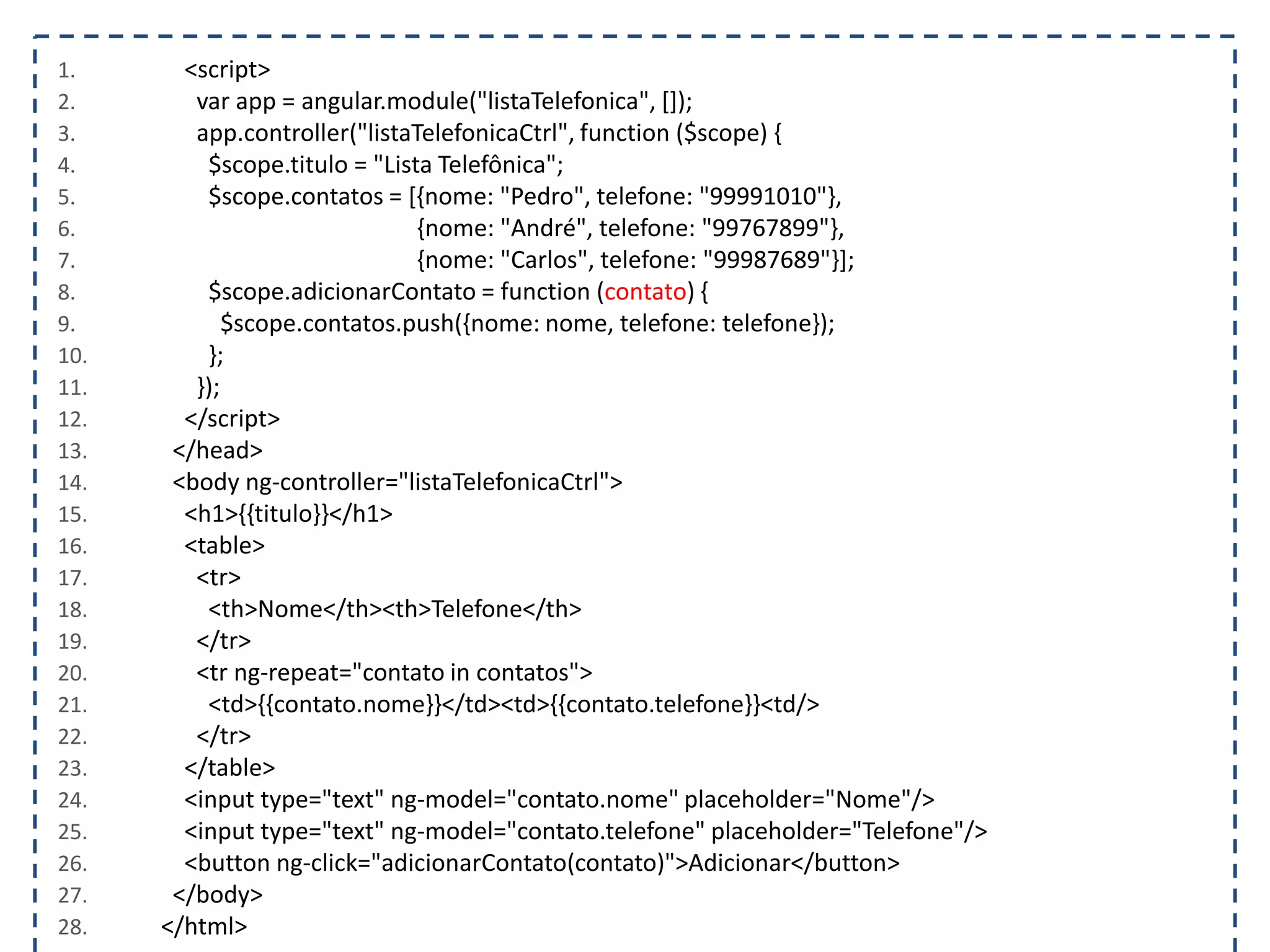 1. <script> 2. var app = angular.module("listaTelefonica", []); 3. app.controller("listaTelefonicaCtrl", function ($scope) { 4. $scope.titulo = "Lista Telefônica"; 5. $scope.contatos = [{nome: "Pedro", telefone: "99991010"}, 6. {nome: "André", telefone: "99767899"}, 7. {nome: "Carlos", telefone: "99987689"}]; 8. $scope.adicionarContato = function (contato) { 9. $scope.contatos.push({nome: nome, telefone: telefone}); 10. }; 11. }); 12. </script> 13. </head> 14. <body ng-controller="listaTelefonicaCtrl"> 15. <h1>{{titulo}}</h1> 16. <table> 17. <tr> 18. <th>Nome</th><th>Telefone</th> 19. </tr> 20. <tr ng-repeat="contato in contatos"> 21. <td>{{contato.nome}}</td><td>{{contato.telefone}}<td/> 22. </tr> 23. </table> 24. <input type="text" ng-model="contato.nome" placeholder="Nome"/> 25. <input type="text" ng-model="contato.telefone" placeholder="Telefone"/> 26. <button ng-click="adicionarContato(contato)">Adicionar</button> 27. </body> 28. </html> 