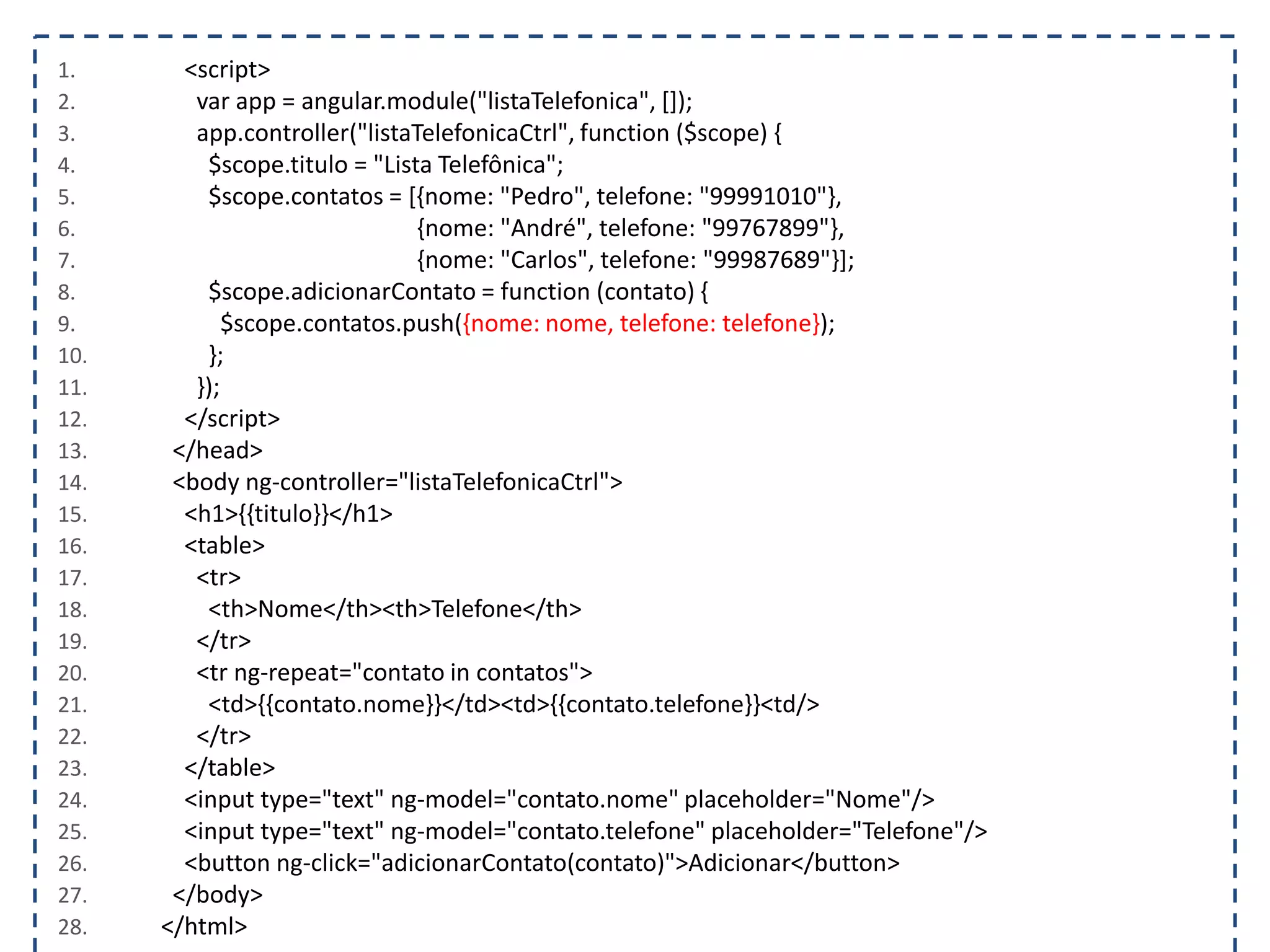 1. <script> 2. var app = angular.module("listaTelefonica", []); 3. app.controller("listaTelefonicaCtrl", function ($scope) { 4. $scope.titulo = "Lista Telefônica"; 5. $scope.contatos = [{nome: "Pedro", telefone: "99991010"}, 6. {nome: "André", telefone: "99767899"}, 7. {nome: "Carlos", telefone: "99987689"}]; 8. $scope.adicionarContato = function (contato) { 9. $scope.contatos.push({nome: nome, telefone: telefone}); 10. }; 11. }); 12. </script> 13. </head> 14. <body ng-controller="listaTelefonicaCtrl"> 15. <h1>{{titulo}}</h1> 16. <table> 17. <tr> 18. <th>Nome</th><th>Telefone</th> 19. </tr> 20. <tr ng-repeat="contato in contatos"> 21. <td>{{contato.nome}}</td><td>{{contato.telefone}}<td/> 22. </tr> 23. </table> 24. <input type="text" ng-model="contato.nome" placeholder="Nome"/> 25. <input type="text" ng-model="contato.telefone" placeholder="Telefone"/> 26. <button ng-click="adicionarContato(contato)">Adicionar</button> 27. </body> 28. </html> 