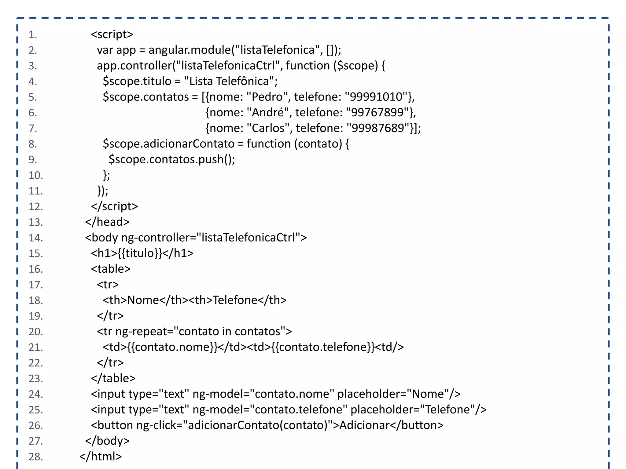 1. <script> 2. var app = angular.module("listaTelefonica", []); 3. app.controller("listaTelefonicaCtrl", function ($scope) { 4. $scope.titulo = "Lista Telefônica"; 5. $scope.contatos = [{nome: "Pedro", telefone: "99991010"}, 6. {nome: "André", telefone: "99767899"}, 7. {nome: "Carlos", telefone: "99987689"}]; 8. $scope.adicionarContato = function (contato) { 9. $scope.contatos.push(); 10. }; 11. }); 12. </script> 13. </head> 14. <body ng-controller="listaTelefonicaCtrl"> 15. <h1>{{titulo}}</h1> 16. <table> 17. <tr> 18. <th>Nome</th><th>Telefone</th> 19. </tr> 20. <tr ng-repeat="contato in contatos"> 21. <td>{{contato.nome}}</td><td>{{contato.telefone}}<td/> 22. </tr> 23. </table> 24. <input type="text" ng-model="contato.nome" placeholder="Nome"/> 25. <input type="text" ng-model="contato.telefone" placeholder="Telefone"/> 26. <button ng-click="adicionarContato(contato)">Adicionar</button> 27. </body> 28. </html> 