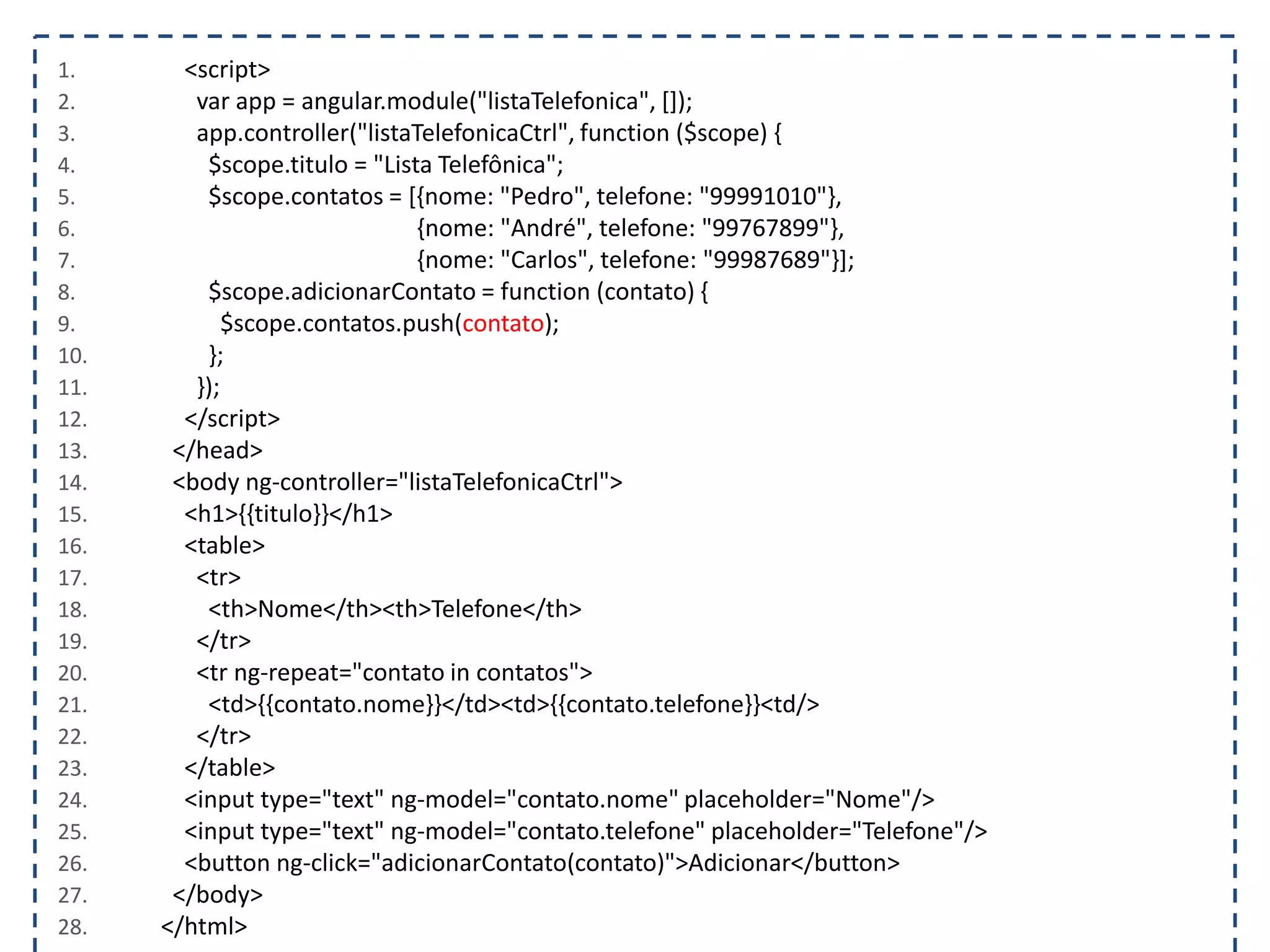 1. <script> 2. var app = angular.module("listaTelefonica", []); 3. app.controller("listaTelefonicaCtrl", function ($scope) { 4. $scope.titulo = "Lista Telefônica"; 5. $scope.contatos = [{nome: "Pedro", telefone: "99991010"}, 6. {nome: "André", telefone: "99767899"}, 7. {nome: "Carlos", telefone: "99987689"}]; 8. $scope.adicionarContato = function (contato) { 9. $scope.contatos.push(contato); 10. }; 11. }); 12. </script> 13. </head> 14. <body ng-controller="listaTelefonicaCtrl"> 15. <h1>{{titulo}}</h1> 16. <table> 17. <tr> 18. <th>Nome</th><th>Telefone</th> 19. </tr> 20. <tr ng-repeat="contato in contatos"> 21. <td>{{contato.nome}}</td><td>{{contato.telefone}}<td/> 22. </tr> 23. </table> 24. <input type="text" ng-model="contato.nome" placeholder="Nome"/> 25. <input type="text" ng-model="contato.telefone" placeholder="Telefone"/> 26. <button ng-click="adicionarContato(contato)">Adicionar</button> 27. </body> 28. </html> 