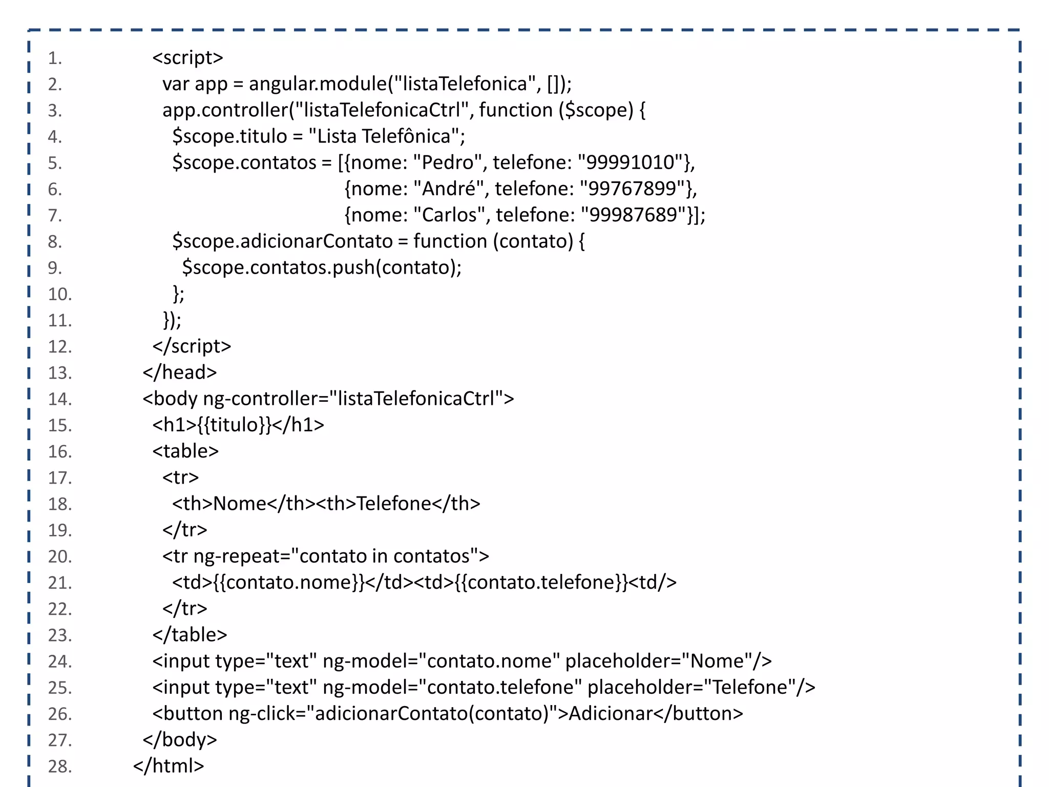 1. <script> 2. var app = angular.module("listaTelefonica", []); 3. app.controller("listaTelefonicaCtrl", function ($scope) { 4. $scope.titulo = "Lista Telefônica"; 5. $scope.contatos = [{nome: "Pedro", telefone: "99991010"}, 6. {nome: "André", telefone: "99767899"}, 7. {nome: "Carlos", telefone: "99987689"}]; 8. $scope.adicionarContato = function (contato) { 9. $scope.contatos.push(contato); 10. }; 11. }); 12. </script> 13. </head> 14. <body ng-controller="listaTelefonicaCtrl"> 15. <h1>{{titulo}}</h1> 16. <table> 17. <tr> 18. <th>Nome</th><th>Telefone</th> 19. </tr> 20. <tr ng-repeat="contato in contatos"> 21. <td>{{contato.nome}}</td><td>{{contato.telefone}}<td/> 22. </tr> 23. </table> 24. <input type="text" ng-model="contato.nome" placeholder="Nome"/> 25. <input type="text" ng-model="contato.telefone" placeholder="Telefone"/> 26. <button ng-click="adicionarContato(contato)">Adicionar</button> 27. </body> 28. </html> 