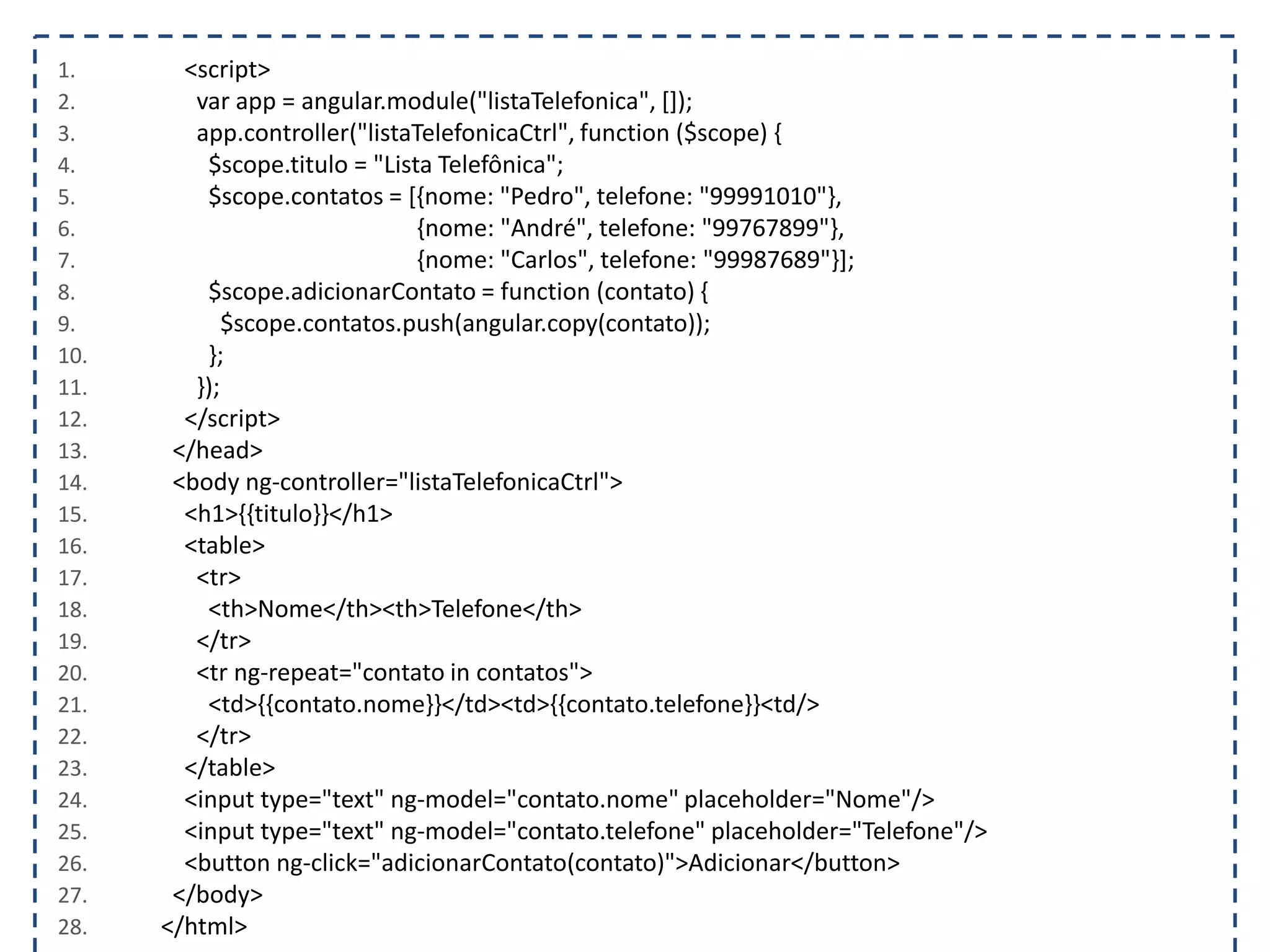 1. <script> 2. var app = angular.module("listaTelefonica", []); 3. app.controller("listaTelefonicaCtrl", function ($scope) { 4. $scope.titulo = "Lista Telefônica"; 5. $scope.contatos = [{nome: "Pedro", telefone: "99991010"}, 6. {nome: "André", telefone: "99767899"}, 7. {nome: "Carlos", telefone: "99987689"}]; 8. $scope.adicionarContato = function (contato) { 9. $scope.contatos.push(angular.copy(contato)); 10. }; 11. }); 12. </script> 13. </head> 14. <body ng-controller="listaTelefonicaCtrl"> 15. <h1>{{titulo}}</h1> 16. <table> 17. <tr> 18. <th>Nome</th><th>Telefone</th> 19. </tr> 20. <tr ng-repeat="contato in contatos"> 21. <td>{{contato.nome}}</td><td>{{contato.telefone}}<td/> 22. </tr> 23. </table> 24. <input type="text" ng-model="contato.nome" placeholder="Nome"/> 25. <input type="text" ng-model="contato.telefone" placeholder="Telefone"/> 26. <button ng-click="adicionarContato(contato)">Adicionar</button> 27. </body> 28. </html> 