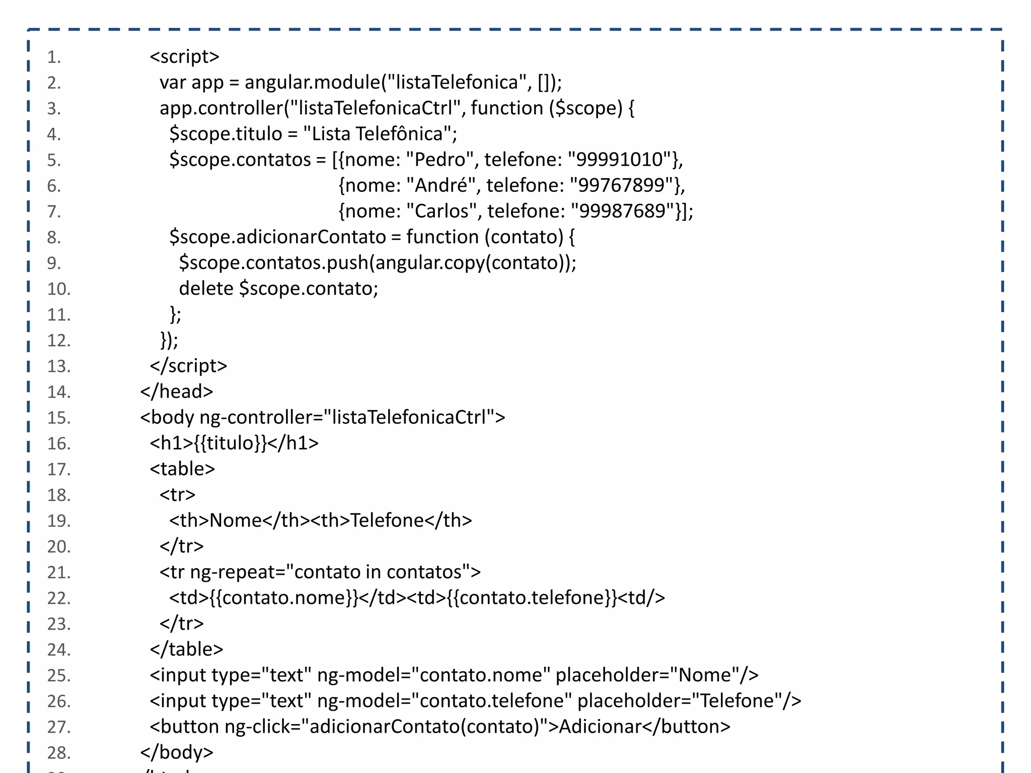 1. <script> 2. var app = angular.module("listaTelefonica", []); 3. app.controller("listaTelefonicaCtrl", function ($scope) { 4. $scope.titulo = "Lista Telefônica"; 5. $scope.contatos = [{nome: "Pedro", telefone: "99991010"}, 6. {nome: "André", telefone: "99767899"}, 7. {nome: "Carlos", telefone: "99987689"}]; 8. $scope.adicionarContato = function (contato) { 9. $scope.contatos.push(angular.copy(contato)); 10. delete $scope.contato; 11. }; 12. }); 13. </script> 14. </head> 15. <body ng-controller="listaTelefonicaCtrl"> 16. <h1>{{titulo}}</h1> 17. <table> 18. <tr> 19. <th>Nome</th><th>Telefone</th> 20. </tr> 21. <tr ng-repeat="contato in contatos"> 22. <td>{{contato.nome}}</td><td>{{contato.telefone}}<td/> 23. </tr> 24. </table> 25. <input type="text" ng-model="contato.nome" placeholder="Nome"/> 26. <input type="text" ng-model="contato.telefone" placeholder="Telefone"/> 27. <button ng-click="adicionarContato(contato)">Adicionar</button> 28. </body> 