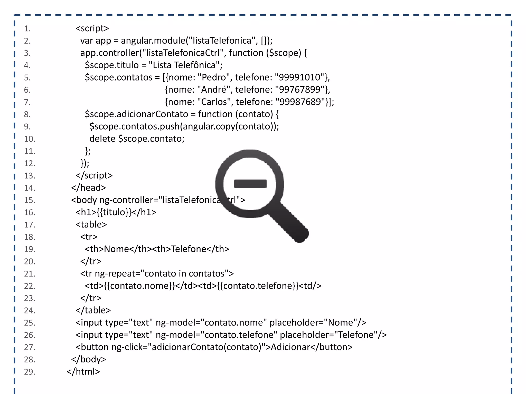 1. <script> 2. var app = angular.module("listaTelefonica", []); 3. app.controller("listaTelefonicaCtrl", function ($scope) { 4. $scope.titulo = "Lista Telefônica"; 5. $scope.contatos = [{nome: "Pedro", telefone: "99991010"}, 6. {nome: "André", telefone: "99767899"}, 7. {nome: "Carlos", telefone: "99987689"}]; 8. $scope.adicionarContato = function (contato) { 9. $scope.contatos.push(angular.copy(contato)); 10. delete $scope.contato; 11. }; 12. }); 13. </script> 14. </head> 15. <body ng-controller="listaTelefonicaCtrl"> 16. <h1>{{titulo}}</h1> 17. <table> 18. <tr> 19. <th>Nome</th><th>Telefone</th> 20. </tr> 21. <tr ng-repeat="contato in contatos"> 22. <td>{{contato.nome}}</td><td>{{contato.telefone}}<td/> 23. </tr> 24. </table> 25. <input type="text" ng-model="contato.nome" placeholder="Nome"/> 26. <input type="text" ng-model="contato.telefone" placeholder="Telefone"/> 27. <button ng-click="adicionarContato(contato)">Adicionar</button> 28. </body> 29. </html> 