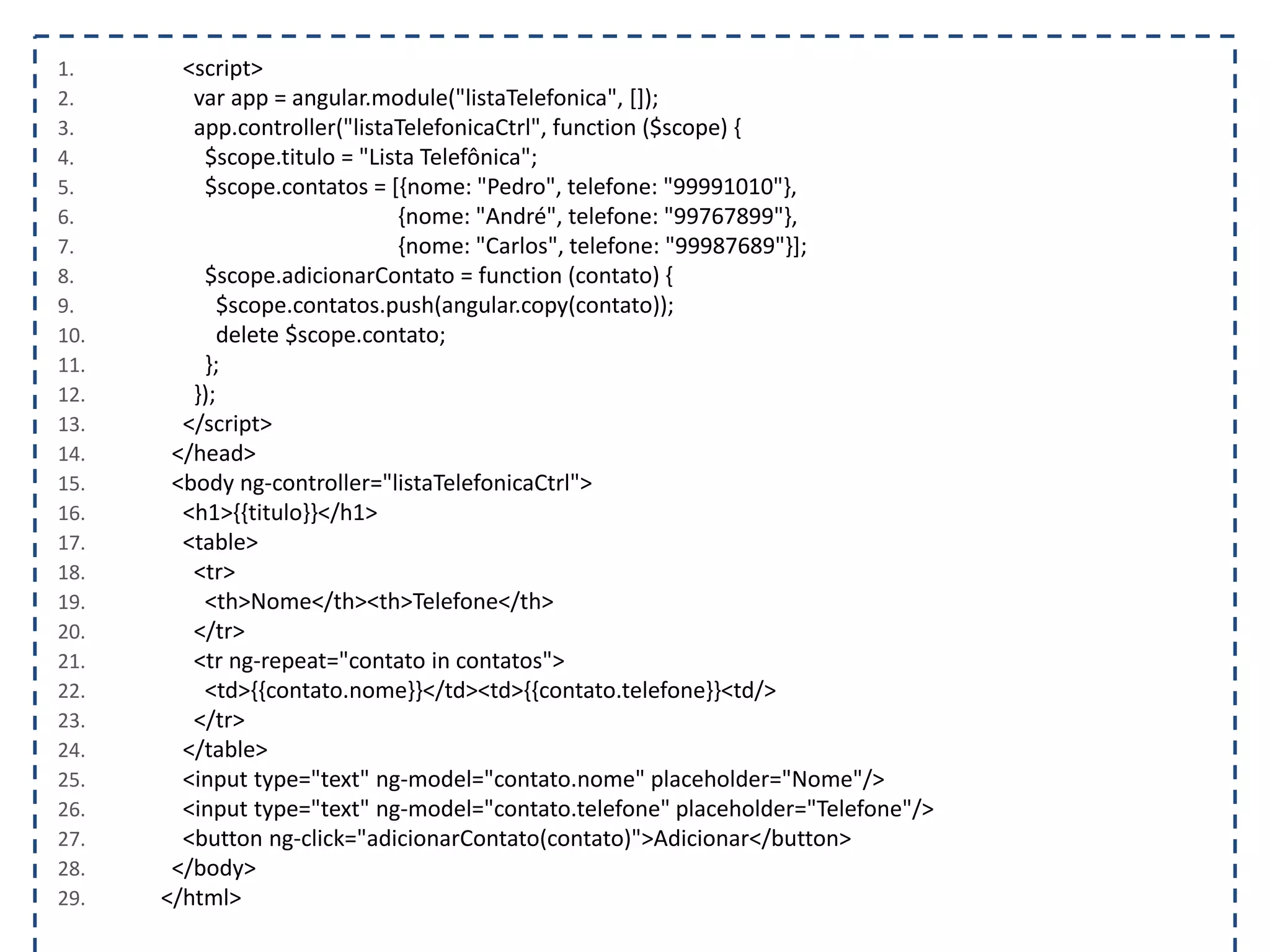 1. <script> 2. var app = angular.module("listaTelefonica", []); 3. app.controller("listaTelefonicaCtrl", function ($scope) { 4. $scope.titulo = "Lista Telefônica"; 5. $scope.contatos = [{nome: "Pedro", telefone: "99991010"}, 6. {nome: "André", telefone: "99767899"}, 7. {nome: "Carlos", telefone: "99987689"}]; 8. $scope.adicionarContato = function (contato) { 9. $scope.contatos.push(angular.copy(contato)); 10. delete $scope.contato; 11. }; 12. }); 13. </script> 14. </head> 15. <body ng-controller="listaTelefonicaCtrl"> 16. <h1>{{titulo}}</h1> 17. <table> 18. <tr> 19. <th>Nome</th><th>Telefone</th> 20. </tr> 21. <tr ng-repeat="contato in contatos"> 22. <td>{{contato.nome}}</td><td>{{contato.telefone}}<td/> 23. </tr> 24. </table> 25. <input type="text" ng-model="contato.nome" placeholder="Nome"/> 26. <input type="text" ng-model="contato.telefone" placeholder="Telefone"/> 27. <button ng-click="adicionarContato(contato)">Adicionar</button> 28. </body> 29. </html> 