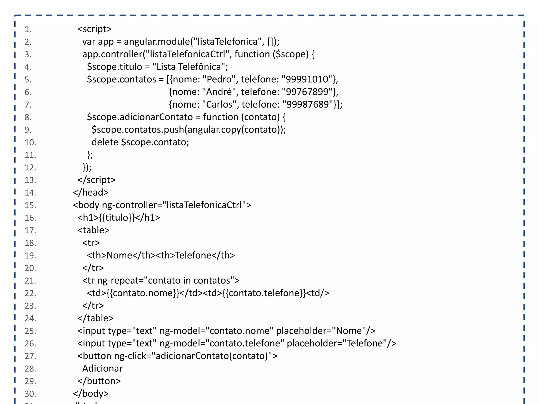 1. <script> 2. var app = angular.module("listaTelefonica", []); 3. app.controller("listaTelefonicaCtrl", function ($scope) { 4. $scope.titulo = "Lista Telefônica"; 5. $scope.contatos = [{nome: "Pedro", telefone: "99991010"}, 6. {nome: "André", telefone: "99767899"}, 7. {nome: "Carlos", telefone: "99987689"}]; 8. $scope.adicionarContato = function (contato) { 9. $scope.contatos.push(angular.copy(contato)); 10. delete $scope.contato; 11. }; 12. }); 13. </script> 14. </head> 15. <body ng-controller="listaTelefonicaCtrl"> 16. <h1>{{titulo}}</h1> 17. <table> 18. <tr> 19. <th>Nome</th><th>Telefone</th> 20. </tr> 21. <tr ng-repeat="contato in contatos"> 22. <td>{{contato.nome}}</td><td>{{contato.telefone}}<td/> 23. </tr> 24. </table> 25. <input type="text" ng-model="contato.nome" placeholder="Nome"/> 26. <input type="text" ng-model="contato.telefone" placeholder="Telefone"/> 27. <button ng-click="adicionarContato(contato)"> 28. Adicionar 29. </button> 30. </body> 