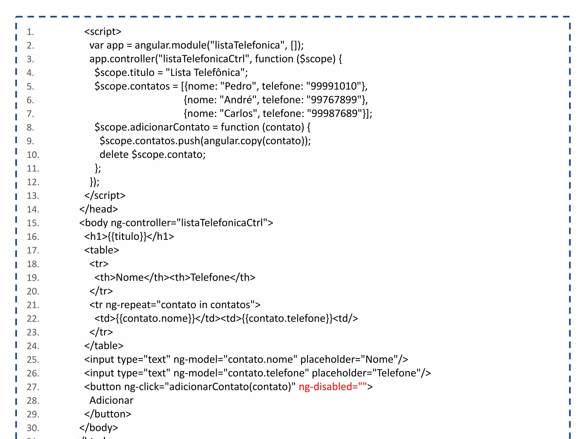 1. <script> 2. var app = angular.module("listaTelefonica", []); 3. app.controller("listaTelefonicaCtrl", function ($scope) { 4. $scope.titulo = "Lista Telefônica"; 5. $scope.contatos = [{nome: "Pedro", telefone: "99991010"}, 6. {nome: "André", telefone: "99767899"}, 7. {nome: "Carlos", telefone: "99987689"}]; 8. $scope.adicionarContato = function (contato) { 9. $scope.contatos.push(angular.copy(contato)); 10. delete $scope.contato; 11. }; 12. }); 13. </script> 14. </head> 15. <body ng-controller="listaTelefonicaCtrl"> 16. <h1>{{titulo}}</h1> 17. <table> 18. <tr> 19. <th>Nome</th><th>Telefone</th> 20. </tr> 21. <tr ng-repeat="contato in contatos"> 22. <td>{{contato.nome}}</td><td>{{contato.telefone}}<td/> 23. </tr> 24. </table> 25. <input type="text" ng-model="contato.nome" placeholder="Nome"/> 26. <input type="text" ng-model="contato.telefone" placeholder="Telefone"/> 27. <button ng-click="adicionarContato(contato)" ng-disabled=""> 28. Adicionar 29. </button> 30. </body> 