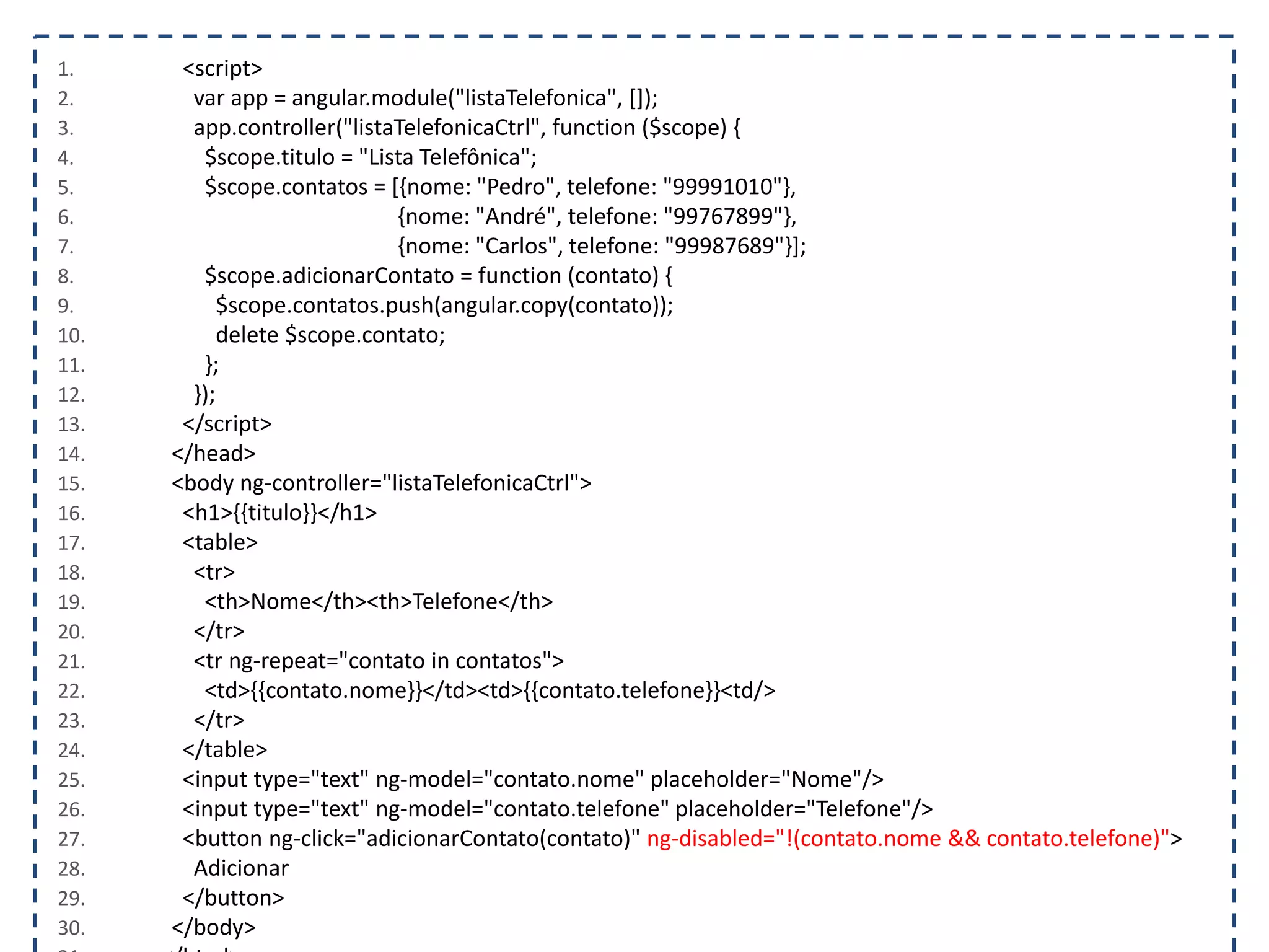 1. <script> 2. var app = angular.module("listaTelefonica", []); 3. app.controller("listaTelefonicaCtrl", function ($scope) { 4. $scope.titulo = "Lista Telefônica"; 5. $scope.contatos = [{nome: "Pedro", telefone: "99991010"}, 6. {nome: "André", telefone: "99767899"}, 7. {nome: "Carlos", telefone: "99987689"}]; 8. $scope.adicionarContato = function (contato) { 9. $scope.contatos.push(angular.copy(contato)); 10. delete $scope.contato; 11. }; 12. }); 13. </script> 14. </head> 15. <body ng-controller="listaTelefonicaCtrl"> 16. <h1>{{titulo}}</h1> 17. <table> 18. <tr> 19. <th>Nome</th><th>Telefone</th> 20. </tr> 21. <tr ng-repeat="contato in contatos"> 22. <td>{{contato.nome}}</td><td>{{contato.telefone}}<td/> 23. </tr> 24. </table> 25. <input type="text" ng-model="contato.nome" placeholder="Nome"/> 26. <input type="text" ng-model="contato.telefone" placeholder="Telefone"/> 27. <button ng-click="adicionarContato(contato)" ng-disabled="!(contato.nome && contato.telefone)"> 28. Adicionar 29. </button> 30. </body> 