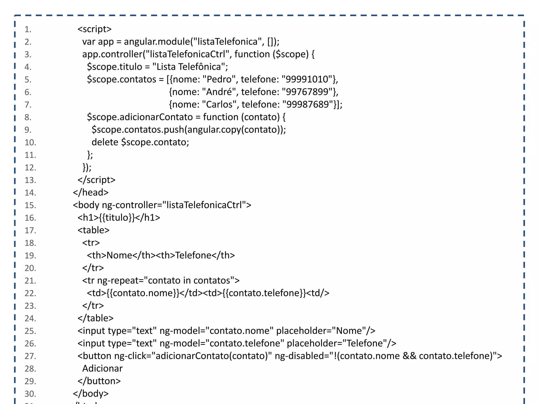 1. <script> 2. var app = angular.module("listaTelefonica", []); 3. app.controller("listaTelefonicaCtrl", function ($scope) { 4. $scope.titulo = "Lista Telefônica"; 5. $scope.contatos = [{nome: "Pedro", telefone: "99991010"}, 6. {nome: "André", telefone: "99767899"}, 7. {nome: "Carlos", telefone: "99987689"}]; 8. $scope.adicionarContato = function (contato) { 9. $scope.contatos.push(angular.copy(contato)); 10. delete $scope.contato; 11. }; 12. }); 13. </script> 14. </head> 15. <body ng-controller="listaTelefonicaCtrl"> 16. <h1>{{titulo}}</h1> 17. <table> 18. <tr> 19. <th>Nome</th><th>Telefone</th> 20. </tr> 21. <tr ng-repeat="contato in contatos"> 22. <td>{{contato.nome}}</td><td>{{contato.telefone}}<td/> 23. </tr> 24. </table> 25. <input type="text" ng-model="contato.nome" placeholder="Nome"/> 26. <input type="text" ng-model="contato.telefone" placeholder="Telefone"/> 27. <button ng-click="adicionarContato(contato)" ng-disabled="!(contato.nome && contato.telefone)"> 28. Adicionar 29. </button> 30. </body> 