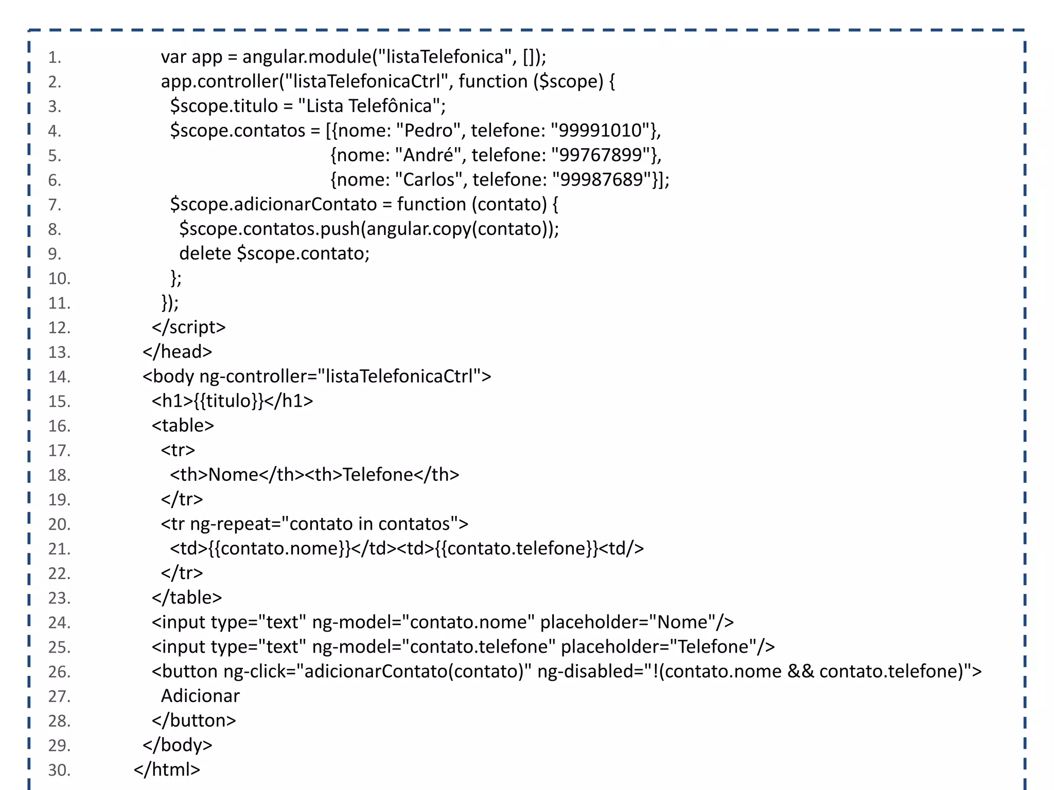 1. var app = angular.module("listaTelefonica", []); 2. app.controller("listaTelefonicaCtrl", function ($scope) { 3. $scope.titulo = "Lista Telefônica"; 4. $scope.contatos = [{nome: "Pedro", telefone: "99991010"}, 5. {nome: "André", telefone: "99767899"}, 6. {nome: "Carlos", telefone: "99987689"}]; 7. $scope.adicionarContato = function (contato) { 8. $scope.contatos.push(angular.copy(contato)); 9. delete $scope.contato; 10. }; 11. }); 12. </script> 13. </head> 14. <body ng-controller="listaTelefonicaCtrl"> 15. <h1>{{titulo}}</h1> 16. <table> 17. <tr> 18. <th>Nome</th><th>Telefone</th> 19. </tr> 20. <tr ng-repeat="contato in contatos"> 21. <td>{{contato.nome}}</td><td>{{contato.telefone}}<td/> 22. </tr> 23. </table> 24. <input type="text" ng-model="contato.nome" placeholder="Nome"/> 25. <input type="text" ng-model="contato.telefone" placeholder="Telefone"/> 26. <button ng-click="adicionarContato(contato)" ng-disabled="!(contato.nome && contato.telefone)"> 27. Adicionar 28. </button> 29. </body> 30. </html> 