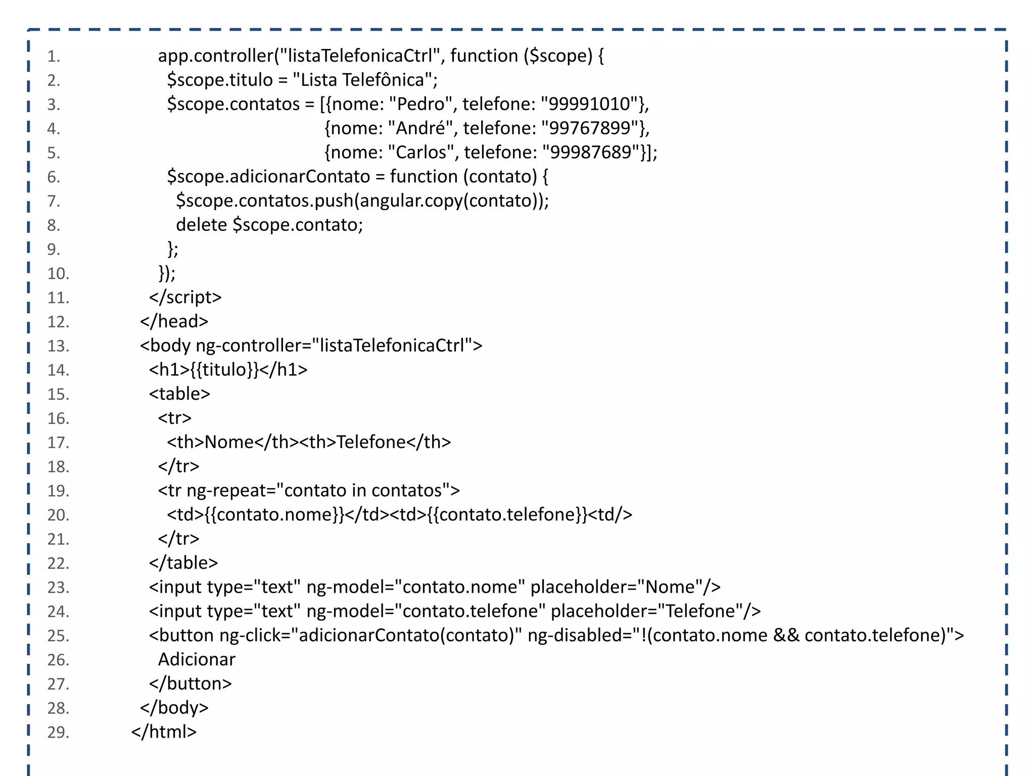 1. app.controller("listaTelefonicaCtrl", function ($scope) { 2. $scope.titulo = "Lista Telefônica"; 3. $scope.contatos = [{nome: "Pedro", telefone: "99991010"}, 4. {nome: "André", telefone: "99767899"}, 5. {nome: "Carlos", telefone: "99987689"}]; 6. $scope.adicionarContato = function (contato) { 7. $scope.contatos.push(angular.copy(contato)); 8. delete $scope.contato; 9. }; 10. }); 11. </script> 12. </head> 13. <body ng-controller="listaTelefonicaCtrl"> 14. <h1>{{titulo}}</h1> 15. <table> 16. <tr> 17. <th>Nome</th><th>Telefone</th> 18. </tr> 19. <tr ng-repeat="contato in contatos"> 20. <td>{{contato.nome}}</td><td>{{contato.telefone}}<td/> 21. </tr> 22. </table> 23. <input type="text" ng-model="contato.nome" placeholder="Nome"/> 24. <input type="text" ng-model="contato.telefone" placeholder="Telefone"/> 25. <button ng-click="adicionarContato(contato)" ng-disabled="!(contato.nome && contato.telefone)"> 26. Adicionar 27. </button> 28. </body> 29. </html> 