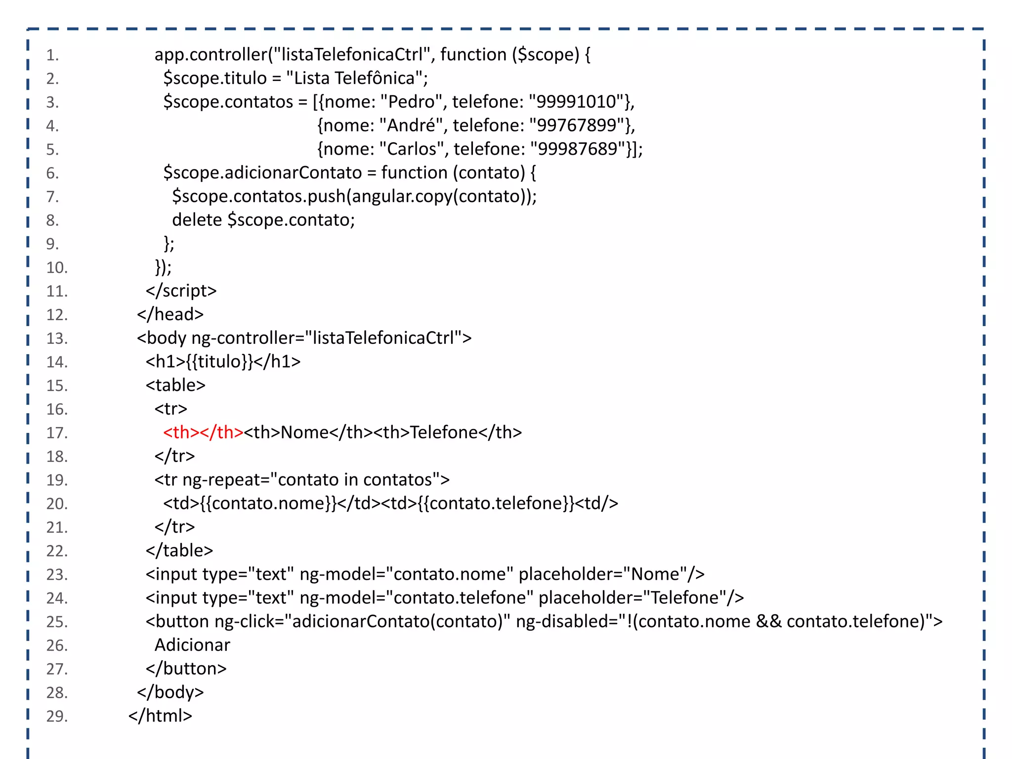 1. app.controller("listaTelefonicaCtrl", function ($scope) { 2. $scope.titulo = "Lista Telefônica"; 3. $scope.contatos = [{nome: "Pedro", telefone: "99991010"}, 4. {nome: "André", telefone: "99767899"}, 5. {nome: "Carlos", telefone: "99987689"}]; 6. $scope.adicionarContato = function (contato) { 7. $scope.contatos.push(angular.copy(contato)); 8. delete $scope.contato; 9. }; 10. }); 11. </script> 12. </head> 13. <body ng-controller="listaTelefonicaCtrl"> 14. <h1>{{titulo}}</h1> 15. <table> 16. <tr> 17. <th></th><th>Nome</th><th>Telefone</th> 18. </tr> 19. <tr ng-repeat="contato in contatos"> 20. <td>{{contato.nome}}</td><td>{{contato.telefone}}<td/> 21. </tr> 22. </table> 23. <input type="text" ng-model="contato.nome" placeholder="Nome"/> 24. <input type="text" ng-model="contato.telefone" placeholder="Telefone"/> 25. <button ng-click="adicionarContato(contato)" ng-disabled="!(contato.nome && contato.telefone)"> 26. Adicionar 27. </button> 28. </body> 29. </html> 