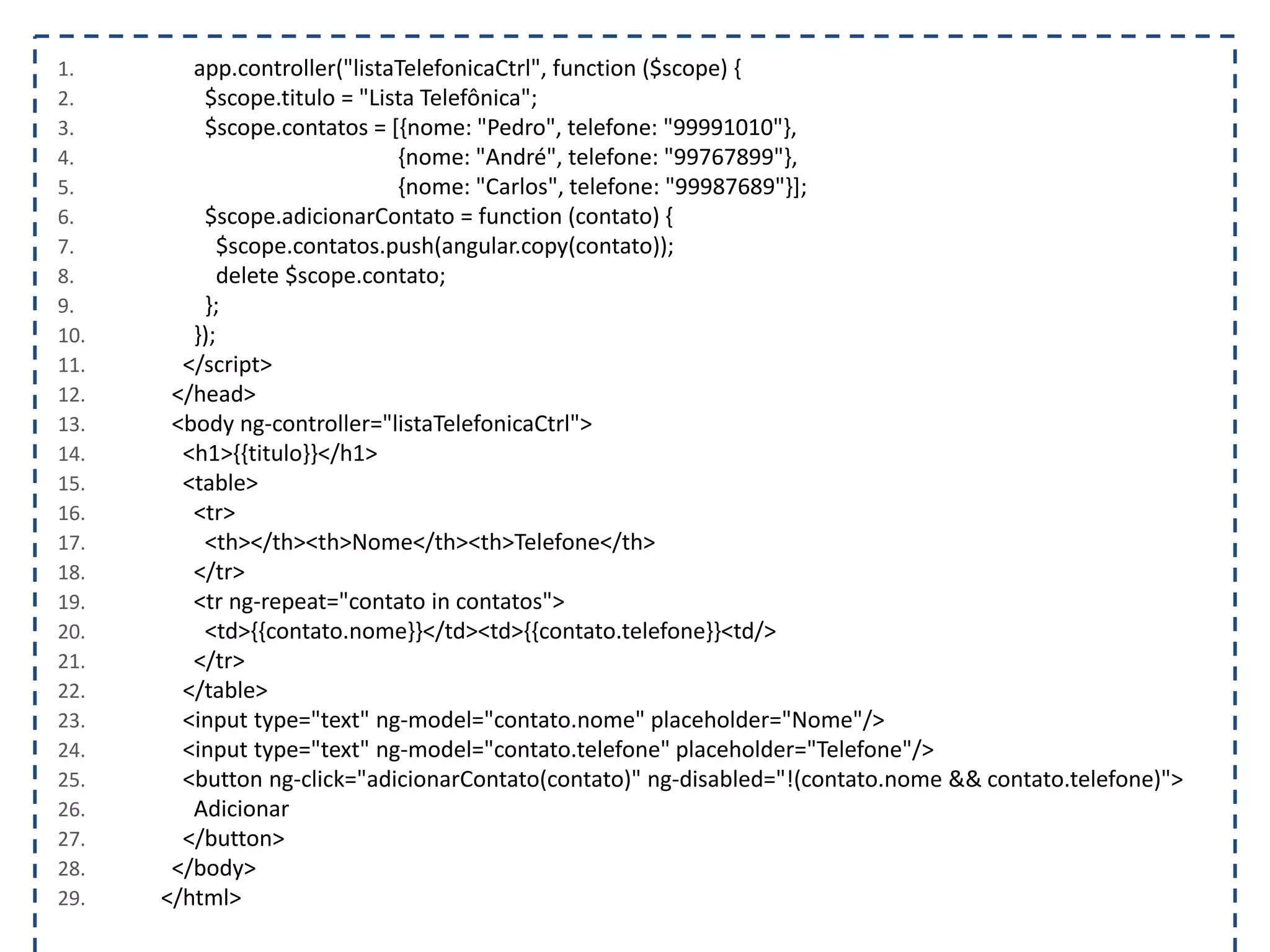 1. app.controller("listaTelefonicaCtrl", function ($scope) { 2. $scope.titulo = "Lista Telefônica"; 3. $scope.contatos = [{nome: "Pedro", telefone: "99991010"}, 4. {nome: "André", telefone: "99767899"}, 5. {nome: "Carlos", telefone: "99987689"}]; 6. $scope.adicionarContato = function (contato) { 7. $scope.contatos.push(angular.copy(contato)); 8. delete $scope.contato; 9. }; 10. }); 11. </script> 12. </head> 13. <body ng-controller="listaTelefonicaCtrl"> 14. <h1>{{titulo}}</h1> 15. <table> 16. <tr> 17. <th></th><th>Nome</th><th>Telefone</th> 18. </tr> 19. <tr ng-repeat="contato in contatos"> 20. <td>{{contato.nome}}</td><td>{{contato.telefone}}<td/> 21. </tr> 22. </table> 23. <input type="text" ng-model="contato.nome" placeholder="Nome"/> 24. <input type="text" ng-model="contato.telefone" placeholder="Telefone"/> 25. <button ng-click="adicionarContato(contato)" ng-disabled="!(contato.nome && contato.telefone)"> 26. Adicionar 27. </button> 28. </body> 29. </html> 