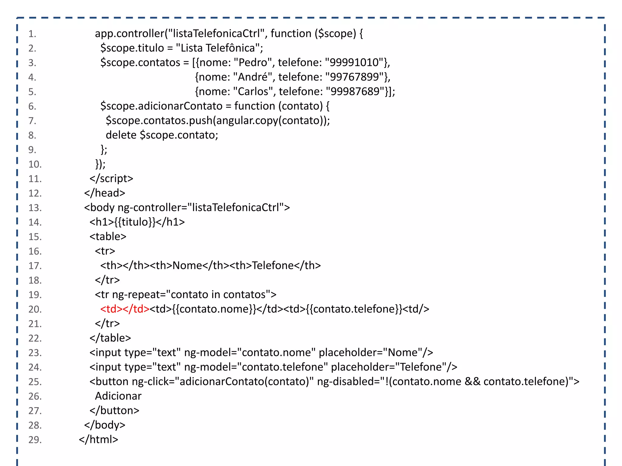 1. app.controller("listaTelefonicaCtrl", function ($scope) { 2. $scope.titulo = "Lista Telefônica"; 3. $scope.contatos = [{nome: "Pedro", telefone: "99991010"}, 4. {nome: "André", telefone: "99767899"}, 5. {nome: "Carlos", telefone: "99987689"}]; 6. $scope.adicionarContato = function (contato) { 7. $scope.contatos.push(angular.copy(contato)); 8. delete $scope.contato; 9. }; 10. }); 11. </script> 12. </head> 13. <body ng-controller="listaTelefonicaCtrl"> 14. <h1>{{titulo}}</h1> 15. <table> 16. <tr> 17. <th></th><th>Nome</th><th>Telefone</th> 18. </tr> 19. <tr ng-repeat="contato in contatos"> 20. <td></td><td>{{contato.nome}}</td><td>{{contato.telefone}}<td/> 21. </tr> 22. </table> 23. <input type="text" ng-model="contato.nome" placeholder="Nome"/> 24. <input type="text" ng-model="contato.telefone" placeholder="Telefone"/> 25. <button ng-click="adicionarContato(contato)" ng-disabled="!(contato.nome && contato.telefone)"> 26. Adicionar 27. </button> 28. </body> 29. </html> 