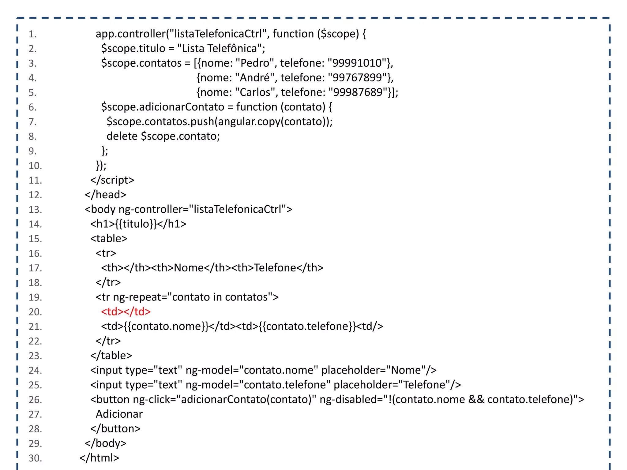 1. app.controller("listaTelefonicaCtrl", function ($scope) { 2. $scope.titulo = "Lista Telefônica"; 3. $scope.contatos = [{nome: "Pedro", telefone: "99991010"}, 4. {nome: "André", telefone: "99767899"}, 5. {nome: "Carlos", telefone: "99987689"}]; 6. $scope.adicionarContato = function (contato) { 7. $scope.contatos.push(angular.copy(contato)); 8. delete $scope.contato; 9. }; 10. }); 11. </script> 12. </head> 13. <body ng-controller="listaTelefonicaCtrl"> 14. <h1>{{titulo}}</h1> 15. <table> 16. <tr> 17. <th></th><th>Nome</th><th>Telefone</th> 18. </tr> 19. <tr ng-repeat="contato in contatos"> 20. <td></td> 21. <td>{{contato.nome}}</td><td>{{contato.telefone}}<td/> 22. </tr> 23. </table> 24. <input type="text" ng-model="contato.nome" placeholder="Nome"/> 25. <input type="text" ng-model="contato.telefone" placeholder="Telefone"/> 26. <button ng-click="adicionarContato(contato)" ng-disabled="!(contato.nome && contato.telefone)"> 27. Adicionar 28. </button> 29. </body> 30. </html> 