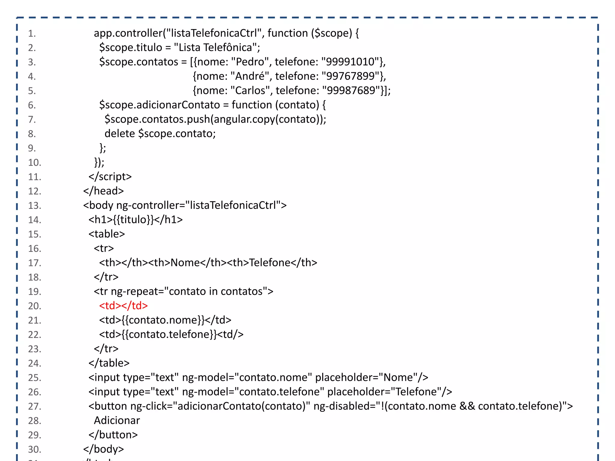 1. app.controller("listaTelefonicaCtrl", function ($scope) { 2. $scope.titulo = "Lista Telefônica"; 3. $scope.contatos = [{nome: "Pedro", telefone: "99991010"}, 4. {nome: "André", telefone: "99767899"}, 5. {nome: "Carlos", telefone: "99987689"}]; 6. $scope.adicionarContato = function (contato) { 7. $scope.contatos.push(angular.copy(contato)); 8. delete $scope.contato; 9. }; 10. }); 11. </script> 12. </head> 13. <body ng-controller="listaTelefonicaCtrl"> 14. <h1>{{titulo}}</h1> 15. <table> 16. <tr> 17. <th></th><th>Nome</th><th>Telefone</th> 18. </tr> 19. <tr ng-repeat="contato in contatos"> 20. <td></td> 21. <td>{{contato.nome}}</td> 22. <td>{{contato.telefone}}<td/> 23. </tr> 24. </table> 25. <input type="text" ng-model="contato.nome" placeholder="Nome"/> 26. <input type="text" ng-model="contato.telefone" placeholder="Telefone"/> 27. <button ng-click="adicionarContato(contato)" ng-disabled="!(contato.nome && contato.telefone)"> 28. Adicionar 29. </button> 30. </body> 