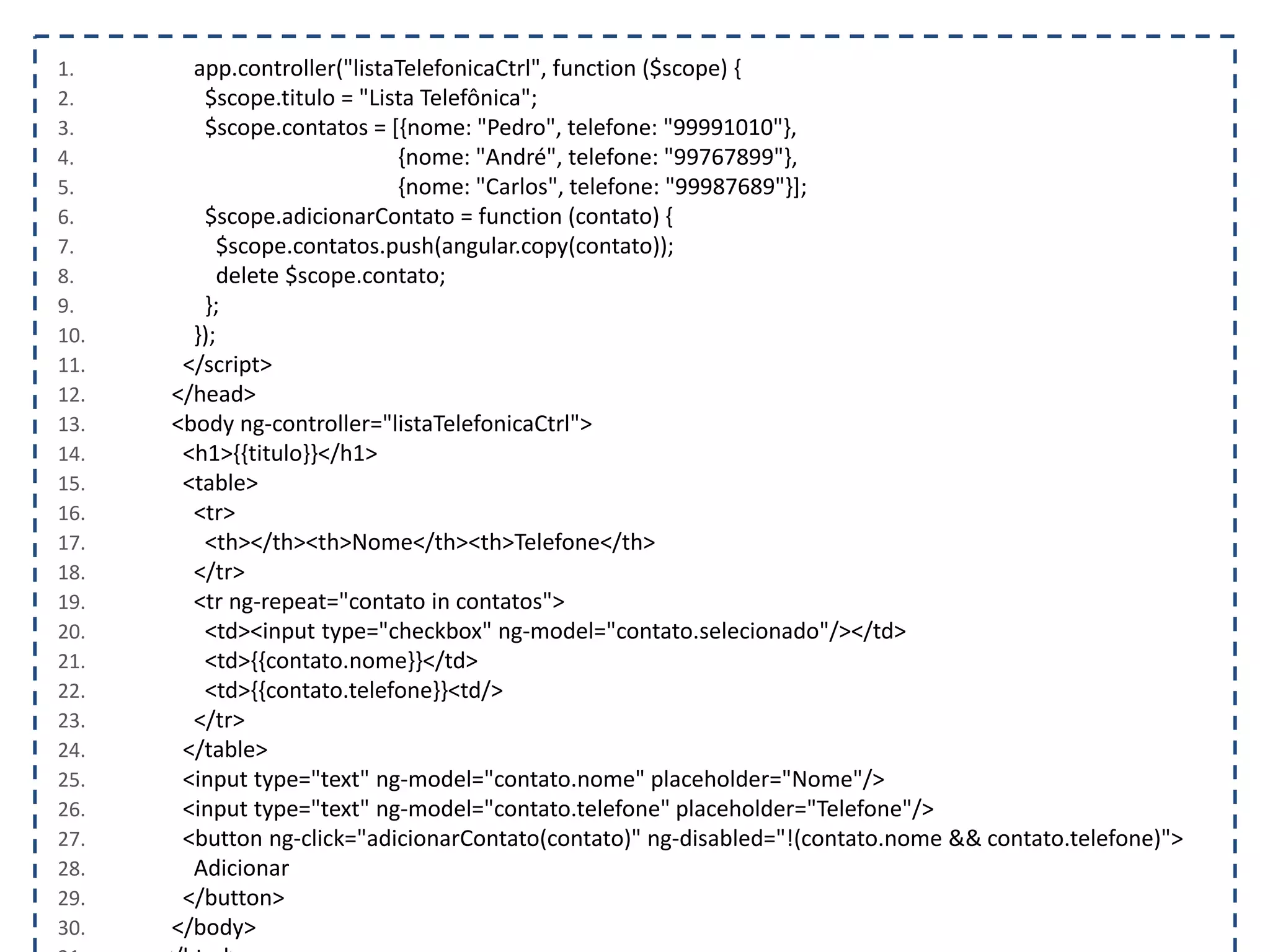 1. app.controller("listaTelefonicaCtrl", function ($scope) { 2. $scope.titulo = "Lista Telefônica"; 3. $scope.contatos = [{nome: "Pedro", telefone: "99991010"}, 4. {nome: "André", telefone: "99767899"}, 5. {nome: "Carlos", telefone: "99987689"}]; 6. $scope.adicionarContato = function (contato) { 7. $scope.contatos.push(angular.copy(contato)); 8. delete $scope.contato; 9. }; 10. }); 11. </script> 12. </head> 13. <body ng-controller="listaTelefonicaCtrl"> 14. <h1>{{titulo}}</h1> 15. <table> 16. <tr> 17. <th></th><th>Nome</th><th>Telefone</th> 18. </tr> 19. <tr ng-repeat="contato in contatos"> 20. <td><input type="checkbox" ng-model="contato.selecionado"/></td> 21. <td>{{contato.nome}}</td> 22. <td>{{contato.telefone}}<td/> 23. </tr> 24. </table> 25. <input type="text" ng-model="contato.nome" placeholder="Nome"/> 26. <input type="text" ng-model="contato.telefone" placeholder="Telefone"/> 27. <button ng-click="adicionarContato(contato)" ng-disabled="!(contato.nome && contato.telefone)"> 28. Adicionar 29. </button> 30. </body> 
