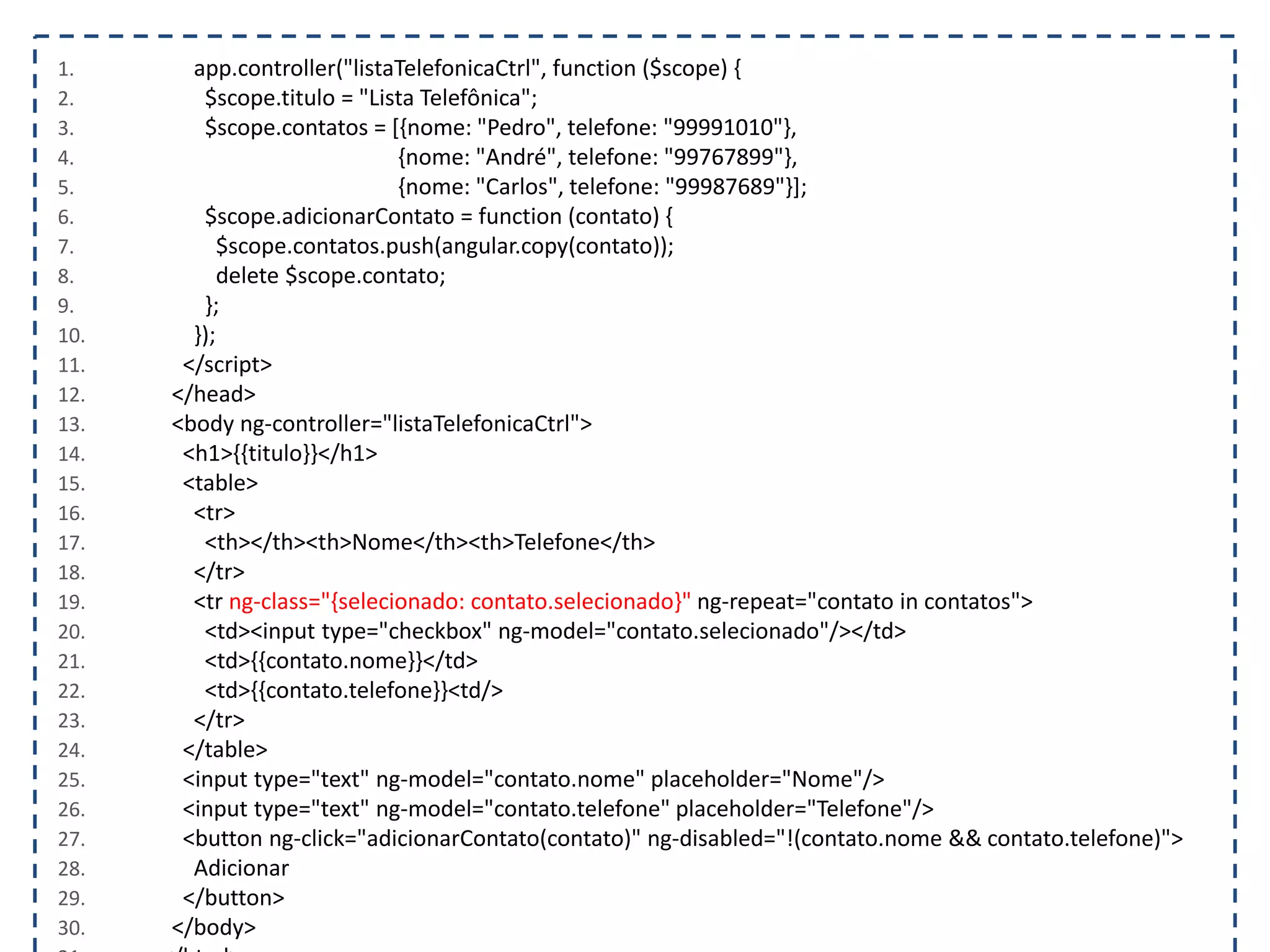 1. app.controller("listaTelefonicaCtrl", function ($scope) { 2. $scope.titulo = "Lista Telefônica"; 3. $scope.contatos = [{nome: "Pedro", telefone: "99991010"}, 4. {nome: "André", telefone: "99767899"}, 5. {nome: "Carlos", telefone: "99987689"}]; 6. $scope.adicionarContato = function (contato) { 7. $scope.contatos.push(angular.copy(contato)); 8. delete $scope.contato; 9. }; 10. }); 11. </script> 12. </head> 13. <body ng-controller="listaTelefonicaCtrl"> 14. <h1>{{titulo}}</h1> 15. <table> 16. <tr> 17. <th></th><th>Nome</th><th>Telefone</th> 18. </tr> 19. <tr ng-class="{selecionado: contato.selecionado}" ng-repeat="contato in contatos"> 20. <td><input type="checkbox" ng-model="contato.selecionado"/></td> 21. <td>{{contato.nome}}</td> 22. <td>{{contato.telefone}}<td/> 23. </tr> 24. </table> 25. <input type="text" ng-model="contato.nome" placeholder="Nome"/> 26. <input type="text" ng-model="contato.telefone" placeholder="Telefone"/> 27. <button ng-click="adicionarContato(contato)" ng-disabled="!(contato.nome && contato.telefone)"> 28. Adicionar 29. </button> 30. </body> 