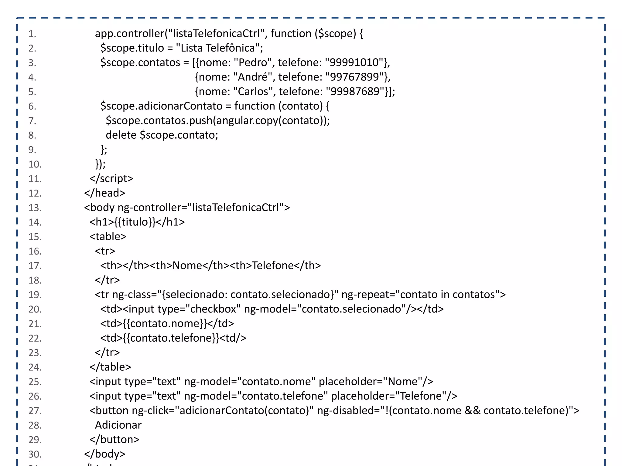 1. app.controller("listaTelefonicaCtrl", function ($scope) { 2. $scope.titulo = "Lista Telefônica"; 3. $scope.contatos = [{nome: "Pedro", telefone: "99991010"}, 4. {nome: "André", telefone: "99767899"}, 5. {nome: "Carlos", telefone: "99987689"}]; 6. $scope.adicionarContato = function (contato) { 7. $scope.contatos.push(angular.copy(contato)); 8. delete $scope.contato; 9. }; 10. }); 11. </script> 12. </head> 13. <body ng-controller="listaTelefonicaCtrl"> 14. <h1>{{titulo}}</h1> 15. <table> 16. <tr> 17. <th></th><th>Nome</th><th>Telefone</th> 18. </tr> 19. <tr ng-class="{selecionado: contato.selecionado}" ng-repeat="contato in contatos"> 20. <td><input type="checkbox" ng-model="contato.selecionado"/></td> 21. <td>{{contato.nome}}</td> 22. <td>{{contato.telefone}}<td/> 23. </tr> 24. </table> 25. <input type="text" ng-model="contato.nome" placeholder="Nome"/> 26. <input type="text" ng-model="contato.telefone" placeholder="Telefone"/> 27. <button ng-click="adicionarContato(contato)" ng-disabled="!(contato.nome && contato.telefone)"> 28. Adicionar 29. </button> 30. </body> 