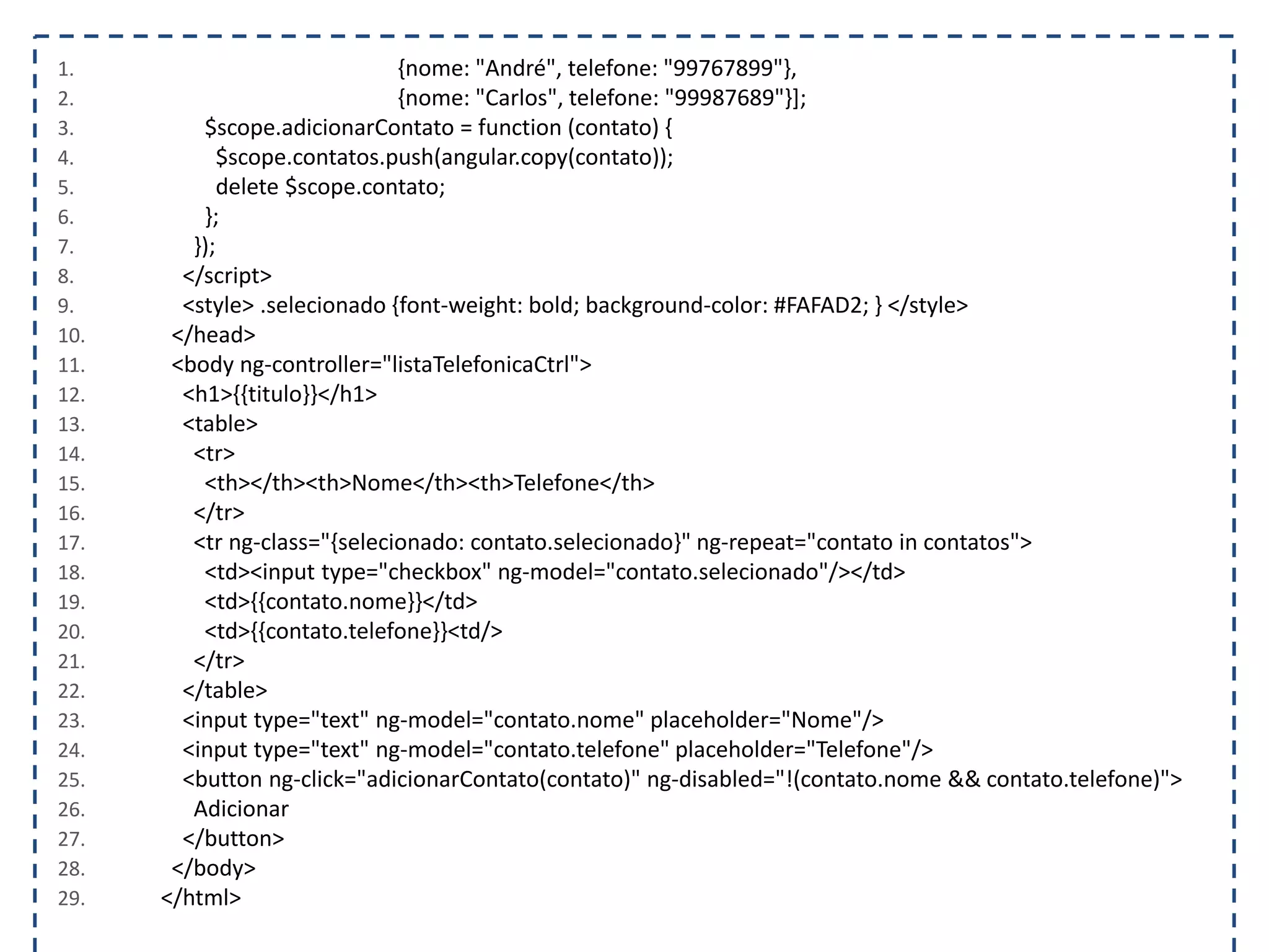1. {nome: "André", telefone: "99767899"}, 2. {nome: "Carlos", telefone: "99987689"}]; 3. $scope.adicionarContato = function (contato) { 4. $scope.contatos.push(angular.copy(contato)); 5. delete $scope.contato; 6. }; 7. }); 8. </script> 9. <style> .selecionado {font-weight: bold; background-color: #FAFAD2; } </style> 10. </head> 11. <body ng-controller="listaTelefonicaCtrl"> 12. <h1>{{titulo}}</h1> 13. <table> 14. <tr> 15. <th></th><th>Nome</th><th>Telefone</th> 16. </tr> 17. <tr ng-class="{selecionado: contato.selecionado}" ng-repeat="contato in contatos"> 18. <td><input type="checkbox" ng-model="contato.selecionado"/></td> 19. <td>{{contato.nome}}</td> 20. <td>{{contato.telefone}}<td/> 21. </tr> 22. </table> 23. <input type="text" ng-model="contato.nome" placeholder="Nome"/> 24. <input type="text" ng-model="contato.telefone" placeholder="Telefone"/> 25. <button ng-click="adicionarContato(contato)" ng-disabled="!(contato.nome && contato.telefone)"> 26. Adicionar 27. </button> 28. </body> 29. </html> 
