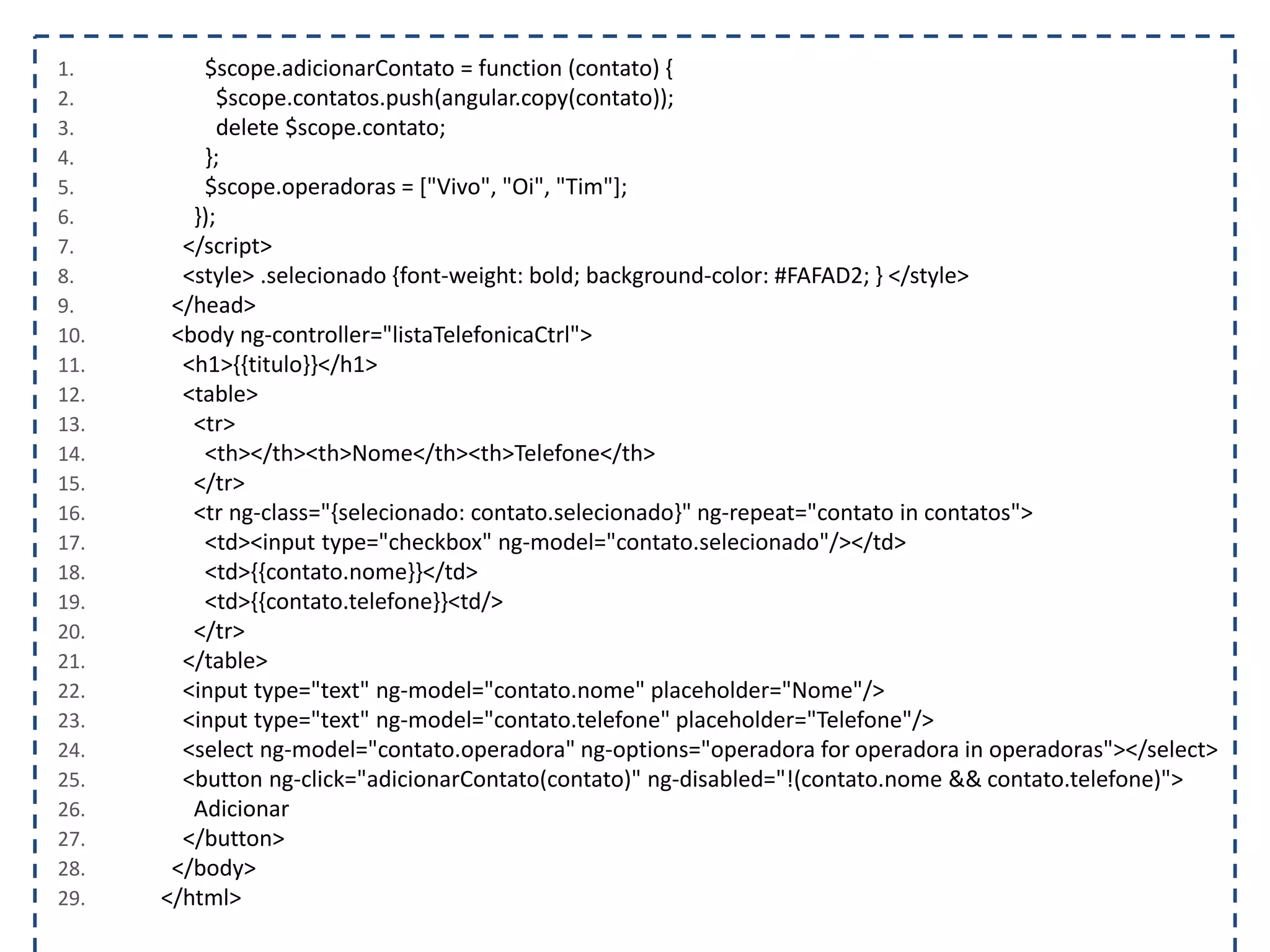 1. $scope.adicionarContato = function (contato) { 2. $scope.contatos.push(angular.copy(contato)); 3. delete $scope.contato; 4. }; 5. $scope.operadoras = ["Vivo", "Oi", "Tim"]; 6. }); 7. </script> 8. <style> .selecionado {font-weight: bold; background-color: #FAFAD2; } </style> 9. </head> 10. <body ng-controller="listaTelefonicaCtrl"> 11. <h1>{{titulo}}</h1> 12. <table> 13. <tr> 14. <th></th><th>Nome</th><th>Telefone</th> 15. </tr> 16. <tr ng-class="{selecionado: contato.selecionado}" ng-repeat="contato in contatos"> 17. <td><input type="checkbox" ng-model="contato.selecionado"/></td> 18. <td>{{contato.nome}}</td> 19. <td>{{contato.telefone}}<td/> 20. </tr> 21. </table> 22. <input type="text" ng-model="contato.nome" placeholder="Nome"/> 23. <input type="text" ng-model="contato.telefone" placeholder="Telefone"/> 24. <select ng-model="contato.operadora" ng-options="operadora for operadora in operadoras"></select> 25. <button ng-click="adicionarContato(contato)" ng-disabled="!(contato.nome && contato.telefone)"> 26. Adicionar 27. </button> 28. </body> 29. </html> 