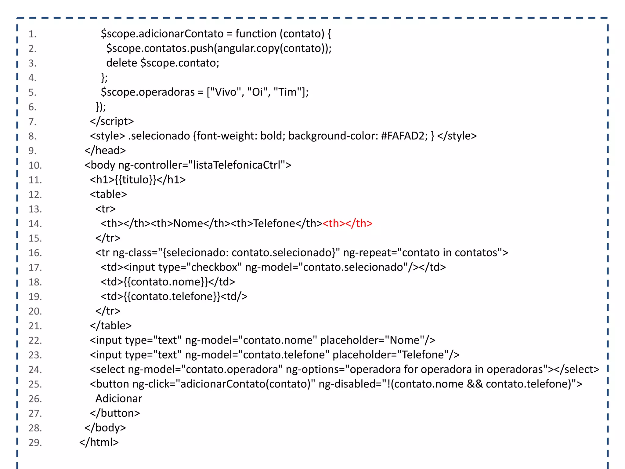1. $scope.adicionarContato = function (contato) { 2. $scope.contatos.push(angular.copy(contato)); 3. delete $scope.contato; 4. }; 5. $scope.operadoras = ["Vivo", "Oi", "Tim"]; 6. }); 7. </script> 8. <style> .selecionado {font-weight: bold; background-color: #FAFAD2; } </style> 9. </head> 10. <body ng-controller="listaTelefonicaCtrl"> 11. <h1>{{titulo}}</h1> 12. <table> 13. <tr> 14. <th></th><th>Nome</th><th>Telefone</th><th></th> 15. </tr> 16. <tr ng-class="{selecionado: contato.selecionado}" ng-repeat="contato in contatos"> 17. <td><input type="checkbox" ng-model="contato.selecionado"/></td> 18. <td>{{contato.nome}}</td> 19. <td>{{contato.telefone}}<td/> 20. </tr> 21. </table> 22. <input type="text" ng-model="contato.nome" placeholder="Nome"/> 23. <input type="text" ng-model="contato.telefone" placeholder="Telefone"/> 24. <select ng-model="contato.operadora" ng-options="operadora for operadora in operadoras"></select> 25. <button ng-click="adicionarContato(contato)" ng-disabled="!(contato.nome && contato.telefone)"> 26. Adicionar 27. </button> 28. </body> 29. </html> 