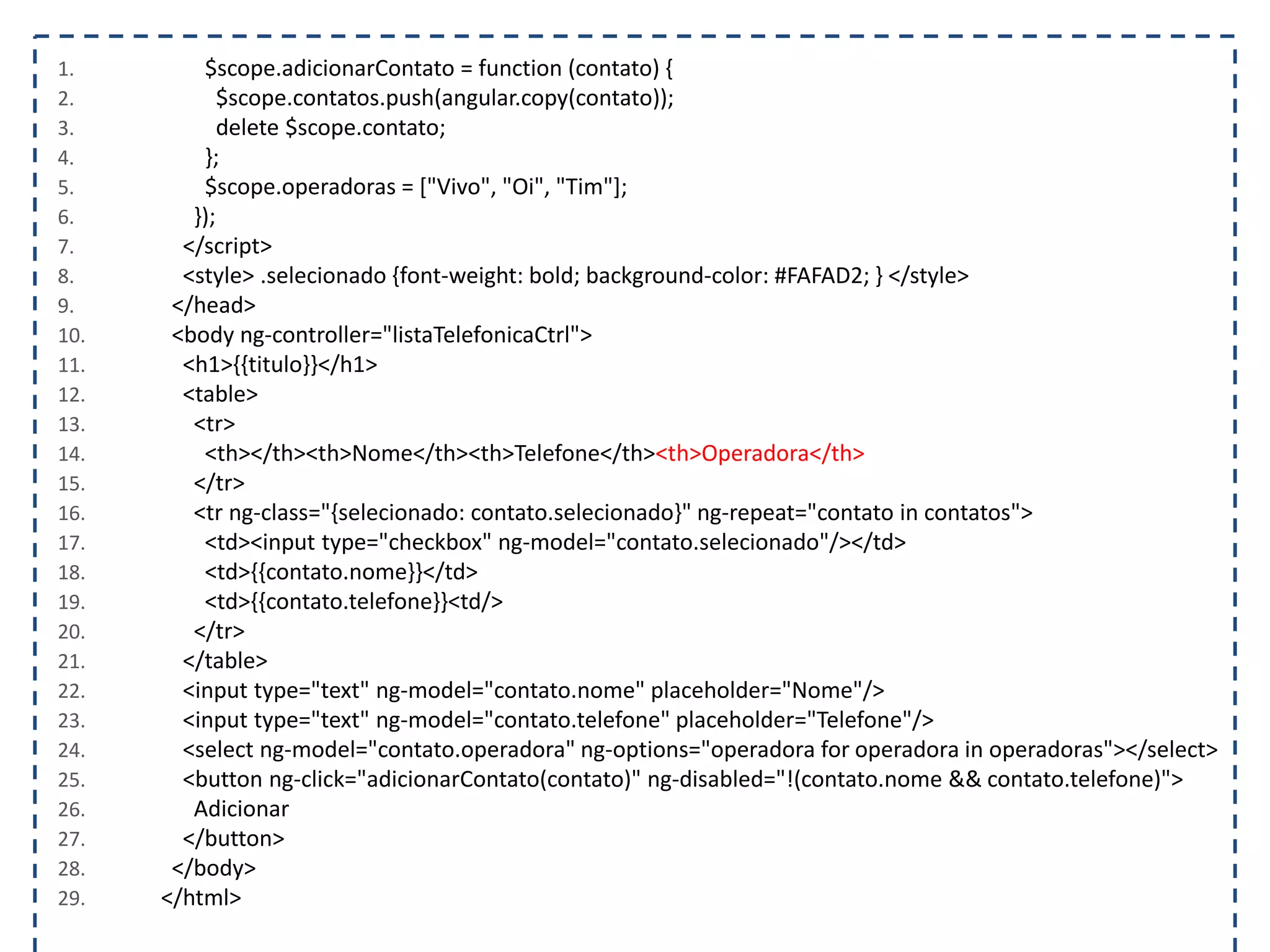 1. $scope.adicionarContato = function (contato) { 2. $scope.contatos.push(angular.copy(contato)); 3. delete $scope.contato; 4. }; 5. $scope.operadoras = ["Vivo", "Oi", "Tim"]; 6. }); 7. </script> 8. <style> .selecionado {font-weight: bold; background-color: #FAFAD2; } </style> 9. </head> 10. <body ng-controller="listaTelefonicaCtrl"> 11. <h1>{{titulo}}</h1> 12. <table> 13. <tr> 14. <th></th><th>Nome</th><th>Telefone</th><th>Operadora</th> 15. </tr> 16. <tr ng-class="{selecionado: contato.selecionado}" ng-repeat="contato in contatos"> 17. <td><input type="checkbox" ng-model="contato.selecionado"/></td> 18. <td>{{contato.nome}}</td> 19. <td>{{contato.telefone}}<td/> 20. </tr> 21. </table> 22. <input type="text" ng-model="contato.nome" placeholder="Nome"/> 23. <input type="text" ng-model="contato.telefone" placeholder="Telefone"/> 24. <select ng-model="contato.operadora" ng-options="operadora for operadora in operadoras"></select> 25. <button ng-click="adicionarContato(contato)" ng-disabled="!(contato.nome && contato.telefone)"> 26. Adicionar 27. </button> 28. </body> 29. </html> 