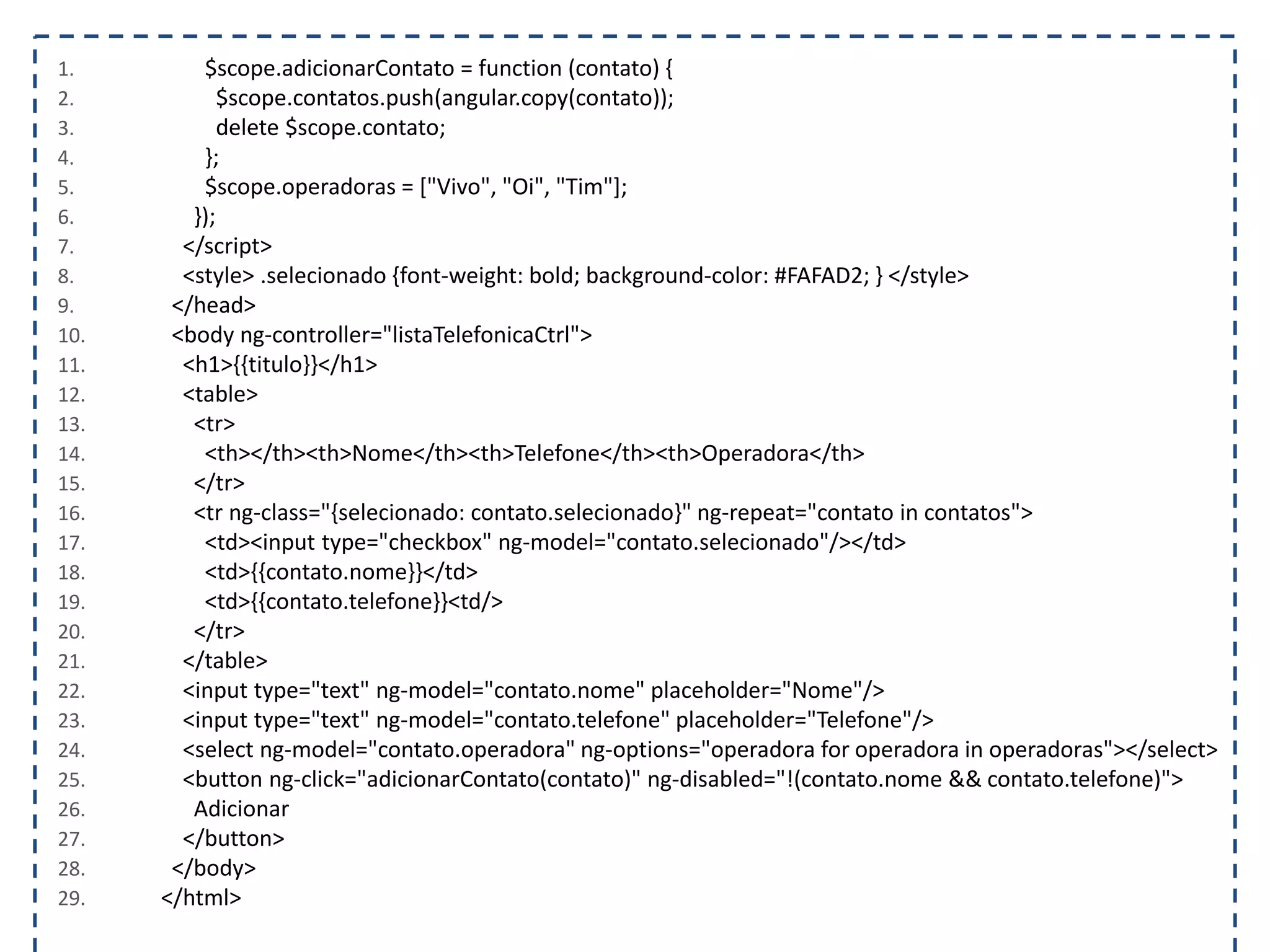 1. $scope.adicionarContato = function (contato) { 2. $scope.contatos.push(angular.copy(contato)); 3. delete $scope.contato; 4. }; 5. $scope.operadoras = ["Vivo", "Oi", "Tim"]; 6. }); 7. </script> 8. <style> .selecionado {font-weight: bold; background-color: #FAFAD2; } </style> 9. </head> 10. <body ng-controller="listaTelefonicaCtrl"> 11. <h1>{{titulo}}</h1> 12. <table> 13. <tr> 14. <th></th><th>Nome</th><th>Telefone</th><th>Operadora</th> 15. </tr> 16. <tr ng-class="{selecionado: contato.selecionado}" ng-repeat="contato in contatos"> 17. <td><input type="checkbox" ng-model="contato.selecionado"/></td> 18. <td>{{contato.nome}}</td> 19. <td>{{contato.telefone}}<td/> 20. </tr> 21. </table> 22. <input type="text" ng-model="contato.nome" placeholder="Nome"/> 23. <input type="text" ng-model="contato.telefone" placeholder="Telefone"/> 24. <select ng-model="contato.operadora" ng-options="operadora for operadora in operadoras"></select> 25. <button ng-click="adicionarContato(contato)" ng-disabled="!(contato.nome && contato.telefone)"> 26. Adicionar 27. </button> 28. </body> 29. </html> 