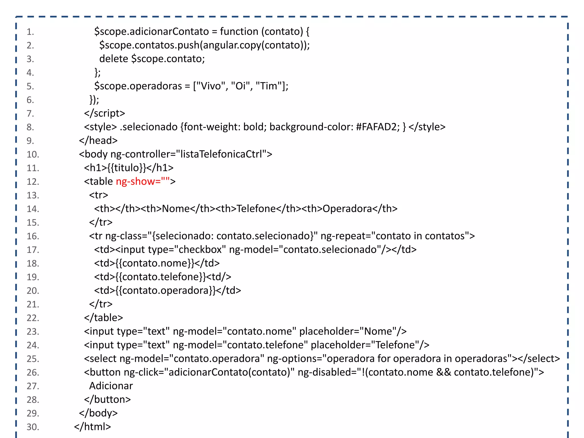 1. $scope.adicionarContato = function (contato) { 2. $scope.contatos.push(angular.copy(contato)); 3. delete $scope.contato; 4. }; 5. $scope.operadoras = ["Vivo", "Oi", "Tim"]; 6. }); 7. </script> 8. <style> .selecionado {font-weight: bold; background-color: #FAFAD2; } </style> 9. </head> 10. <body ng-controller="listaTelefonicaCtrl"> 11. <h1>{{titulo}}</h1> 12. <table ng-show=""> 13. <tr> 14. <th></th><th>Nome</th><th>Telefone</th><th>Operadora</th> 15. </tr> 16. <tr ng-class="{selecionado: contato.selecionado}" ng-repeat="contato in contatos"> 17. <td><input type="checkbox" ng-model="contato.selecionado"/></td> 18. <td>{{contato.nome}}</td> 19. <td>{{contato.telefone}}<td/> 20. <td>{{contato.operadora}}</td> 21. </tr> 22. </table> 23. <input type="text" ng-model="contato.nome" placeholder="Nome"/> 24. <input type="text" ng-model="contato.telefone" placeholder="Telefone"/> 25. <select ng-model="contato.operadora" ng-options="operadora for operadora in operadoras"></select> 26. <button ng-click="adicionarContato(contato)" ng-disabled="!(contato.nome && contato.telefone)"> 27. Adicionar 28. </button> 29. </body> 30. </html> 