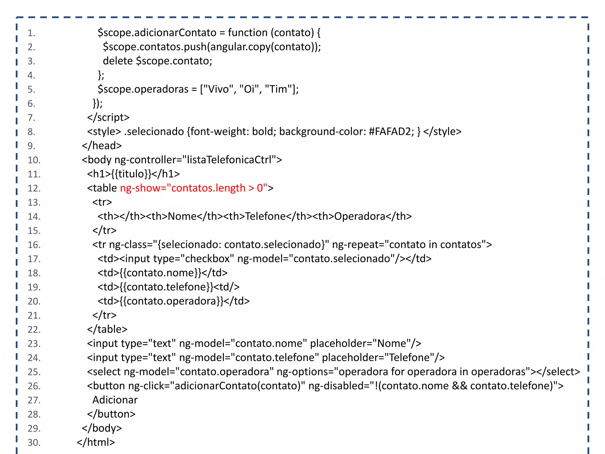 1. $scope.adicionarContato = function (contato) { 2. $scope.contatos.push(angular.copy(contato)); 3. delete $scope.contato; 4. }; 5. $scope.operadoras = ["Vivo", "Oi", "Tim"]; 6. }); 7. </script> 8. <style> .selecionado {font-weight: bold; background-color: #FAFAD2; } </style> 9. </head> 10. <body ng-controller="listaTelefonicaCtrl"> 11. <h1>{{titulo}}</h1> 12. <table ng-show="contatos.length > 0"> 13. <tr> 14. <th></th><th>Nome</th><th>Telefone</th><th>Operadora</th> 15. </tr> 16. <tr ng-class="{selecionado: contato.selecionado}" ng-repeat="contato in contatos"> 17. <td><input type="checkbox" ng-model="contato.selecionado"/></td> 18. <td>{{contato.nome}}</td> 19. <td>{{contato.telefone}}<td/> 20. <td>{{contato.operadora}}</td> 21. </tr> 22. </table> 23. <input type="text" ng-model="contato.nome" placeholder="Nome"/> 24. <input type="text" ng-model="contato.telefone" placeholder="Telefone"/> 25. <select ng-model="contato.operadora" ng-options="operadora for operadora in operadoras"></select> 26. <button ng-click="adicionarContato(contato)" ng-disabled="!(contato.nome && contato.telefone)"> 27. Adicionar 28. </button> 29. </body> 30. </html> 