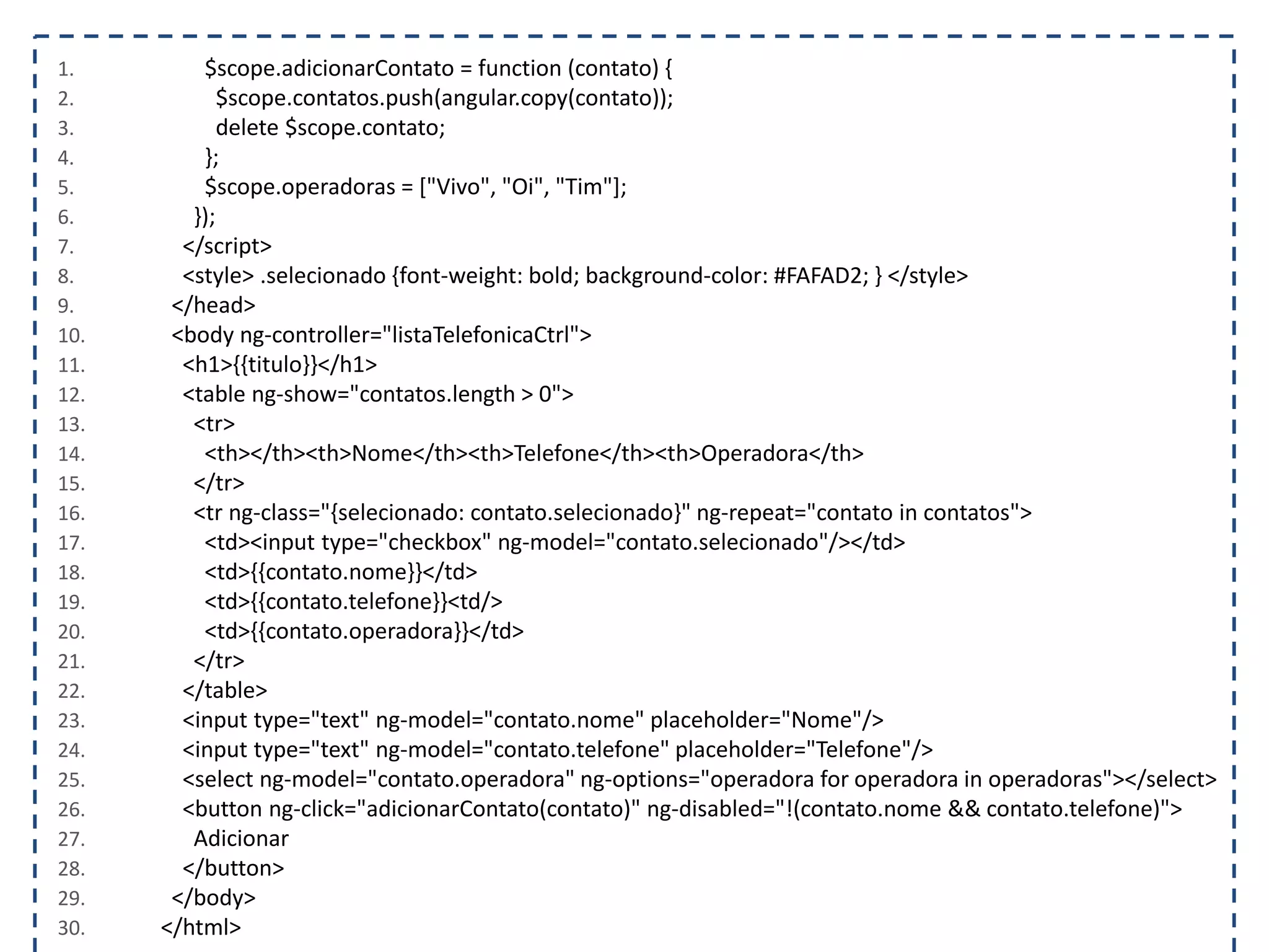 1. $scope.adicionarContato = function (contato) { 2. $scope.contatos.push(angular.copy(contato)); 3. delete $scope.contato; 4. }; 5. $scope.operadoras = ["Vivo", "Oi", "Tim"]; 6. }); 7. </script> 8. <style> .selecionado {font-weight: bold; background-color: #FAFAD2; } </style> 9. </head> 10. <body ng-controller="listaTelefonicaCtrl"> 11. <h1>{{titulo}}</h1> 12. <table ng-show="contatos.length > 0"> 13. <tr> 14. <th></th><th>Nome</th><th>Telefone</th><th>Operadora</th> 15. </tr> 16. <tr ng-class="{selecionado: contato.selecionado}" ng-repeat="contato in contatos"> 17. <td><input type="checkbox" ng-model="contato.selecionado"/></td> 18. <td>{{contato.nome}}</td> 19. <td>{{contato.telefone}}<td/> 20. <td>{{contato.operadora}}</td> 21. </tr> 22. </table> 23. <input type="text" ng-model="contato.nome" placeholder="Nome"/> 24. <input type="text" ng-model="contato.telefone" placeholder="Telefone"/> 25. <select ng-model="contato.operadora" ng-options="operadora for operadora in operadoras"></select> 26. <button ng-click="adicionarContato(contato)" ng-disabled="!(contato.nome && contato.telefone)"> 27. Adicionar 28. </button> 29. </body> 30. </html> 