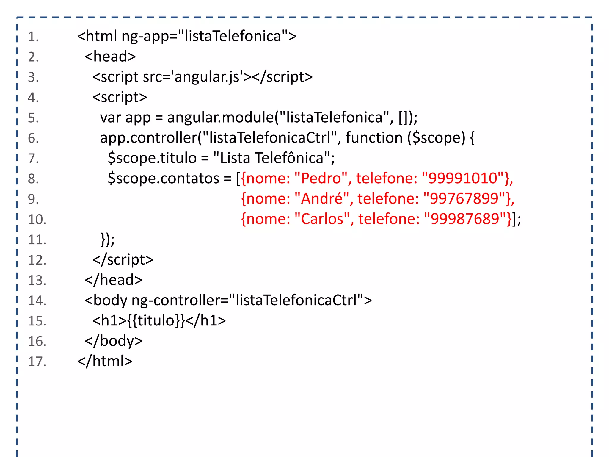 1. <html ng-app="listaTelefonica"> 2. <head> 3. <script src='angular.js'></script> 4. <script> 5. var app = angular.module("listaTelefonica", []); 6. app.controller("listaTelefonicaCtrl", function ($scope) { 7. $scope.titulo = "Lista Telefônica"; 8. $scope.contatos = [{nome: "Pedro", telefone: "99991010"}, 9. {nome: "André", telefone: "99767899"}, 10. {nome: "Carlos", telefone: "99987689"}]; 11. }); 12. </script> 13. </head> 14. <body ng-controller="listaTelefonicaCtrl"> 15. <h1>{{titulo}}</h1> 16. </body> 17. </html> 