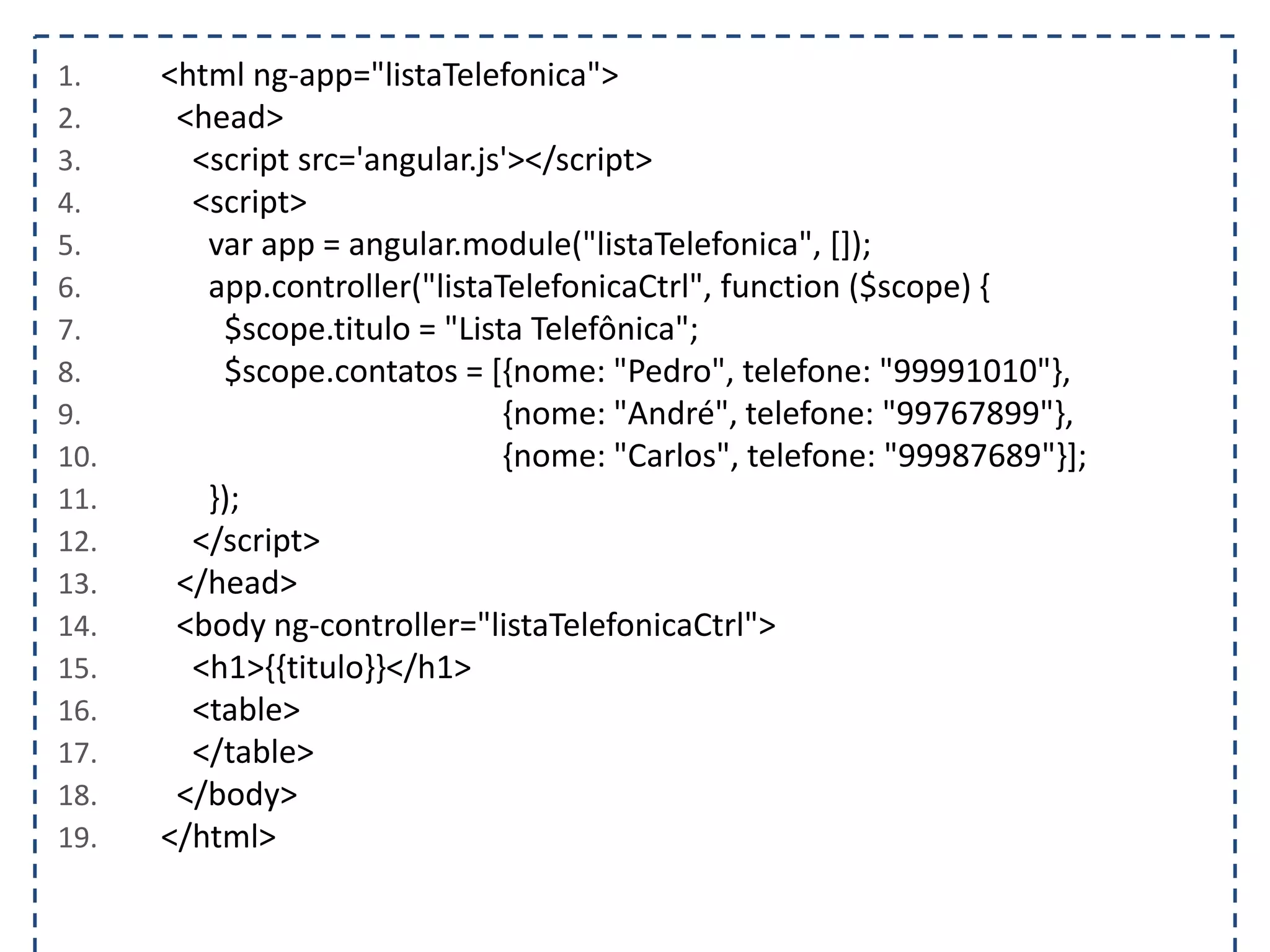 1. <html ng-app="listaTelefonica"> 2. <head> 3. <script src='angular.js'></script> 4. <script> 5. var app = angular.module("listaTelefonica", []); 6. app.controller("listaTelefonicaCtrl", function ($scope) { 7. $scope.titulo = "Lista Telefônica"; 8. $scope.contatos = [{nome: "Pedro", telefone: "99991010"}, 9. {nome: "André", telefone: "99767899"}, 10. {nome: "Carlos", telefone: "99987689"}]; 11. }); 12. </script> 13. </head> 14. <body ng-controller="listaTelefonicaCtrl"> 15. <h1>{{titulo}}</h1> 16. <table> 17. </table> 18. </body> 19. </html> 