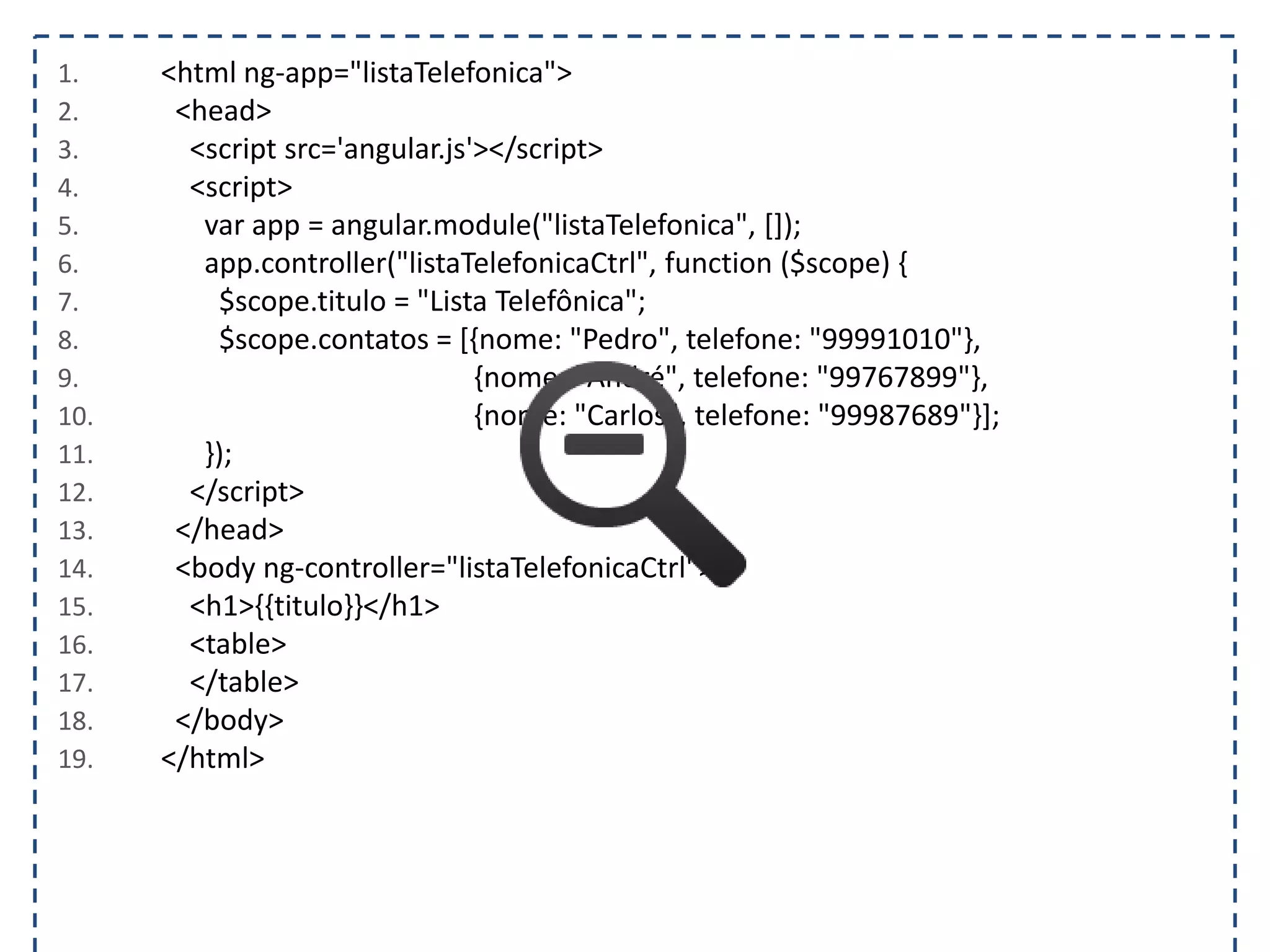 1. <html ng-app="listaTelefonica"> 2. <head> 3. <script src='angular.js'></script> 4. <script> 5. var app = angular.module("listaTelefonica", []); 6. app.controller("listaTelefonicaCtrl", function ($scope) { 7. $scope.titulo = "Lista Telefônica"; 8. $scope.contatos = [{nome: "Pedro", telefone: "99991010"}, 9. {nome: "André", telefone: "99767899"}, 10. {nome: "Carlos", telefone: "99987689"}]; 11. }); 12. </script> 13. </head> 14. <body ng-controller="listaTelefonicaCtrl"> 15. <h1>{{titulo}}</h1> 16. <table> 17. </table> 18. </body> 19. </html> 