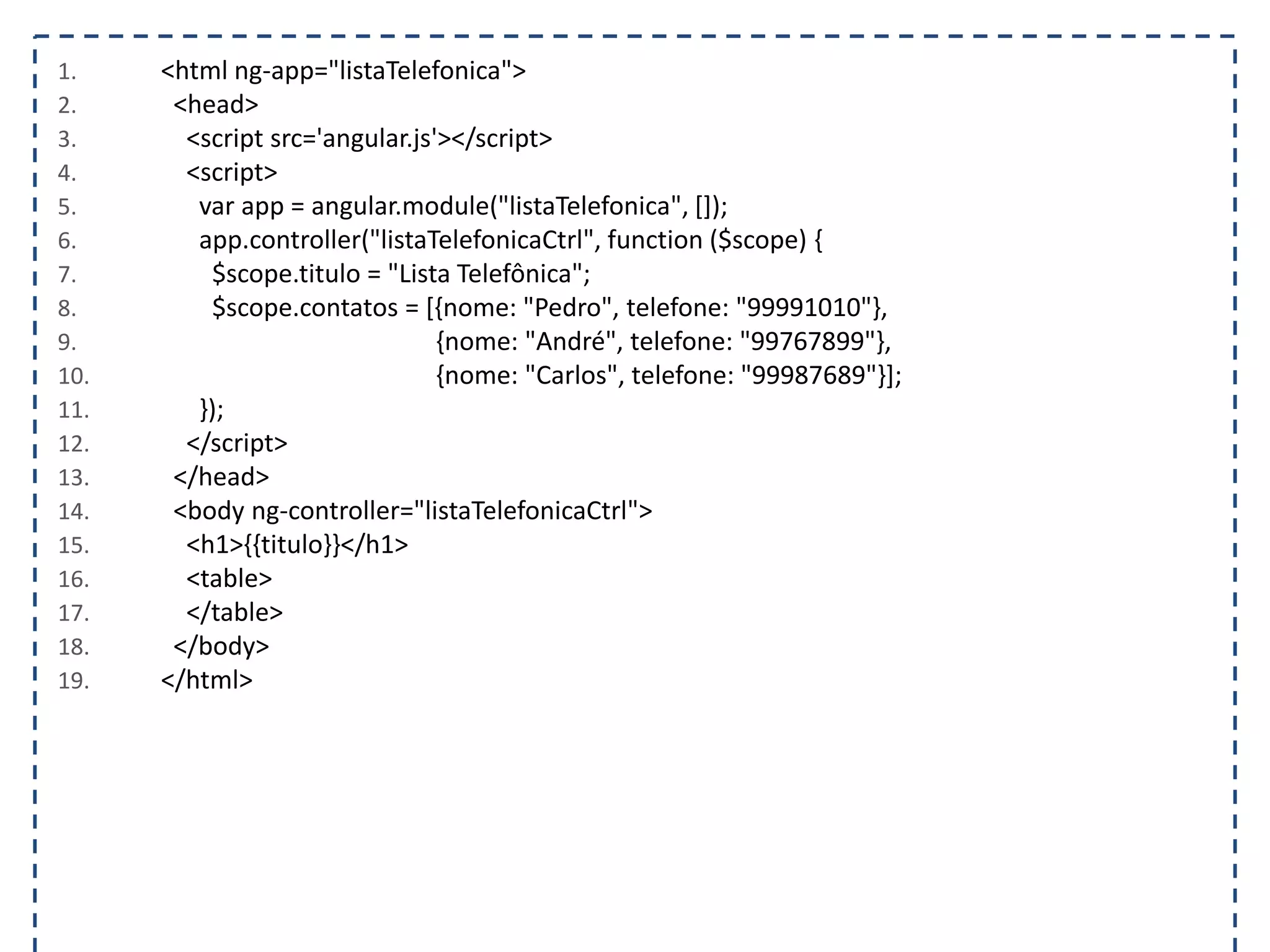1. <html ng-app="listaTelefonica"> 2. <head> 3. <script src='angular.js'></script> 4. <script> 5. var app = angular.module("listaTelefonica", []); 6. app.controller("listaTelefonicaCtrl", function ($scope) { 7. $scope.titulo = "Lista Telefônica"; 8. $scope.contatos = [{nome: "Pedro", telefone: "99991010"}, 9. {nome: "André", telefone: "99767899"}, 10. {nome: "Carlos", telefone: "99987689"}]; 11. }); 12. </script> 13. </head> 14. <body ng-controller="listaTelefonicaCtrl"> 15. <h1>{{titulo}}</h1> 16. <table> 17. </table> 18. </body> 19. </html> 