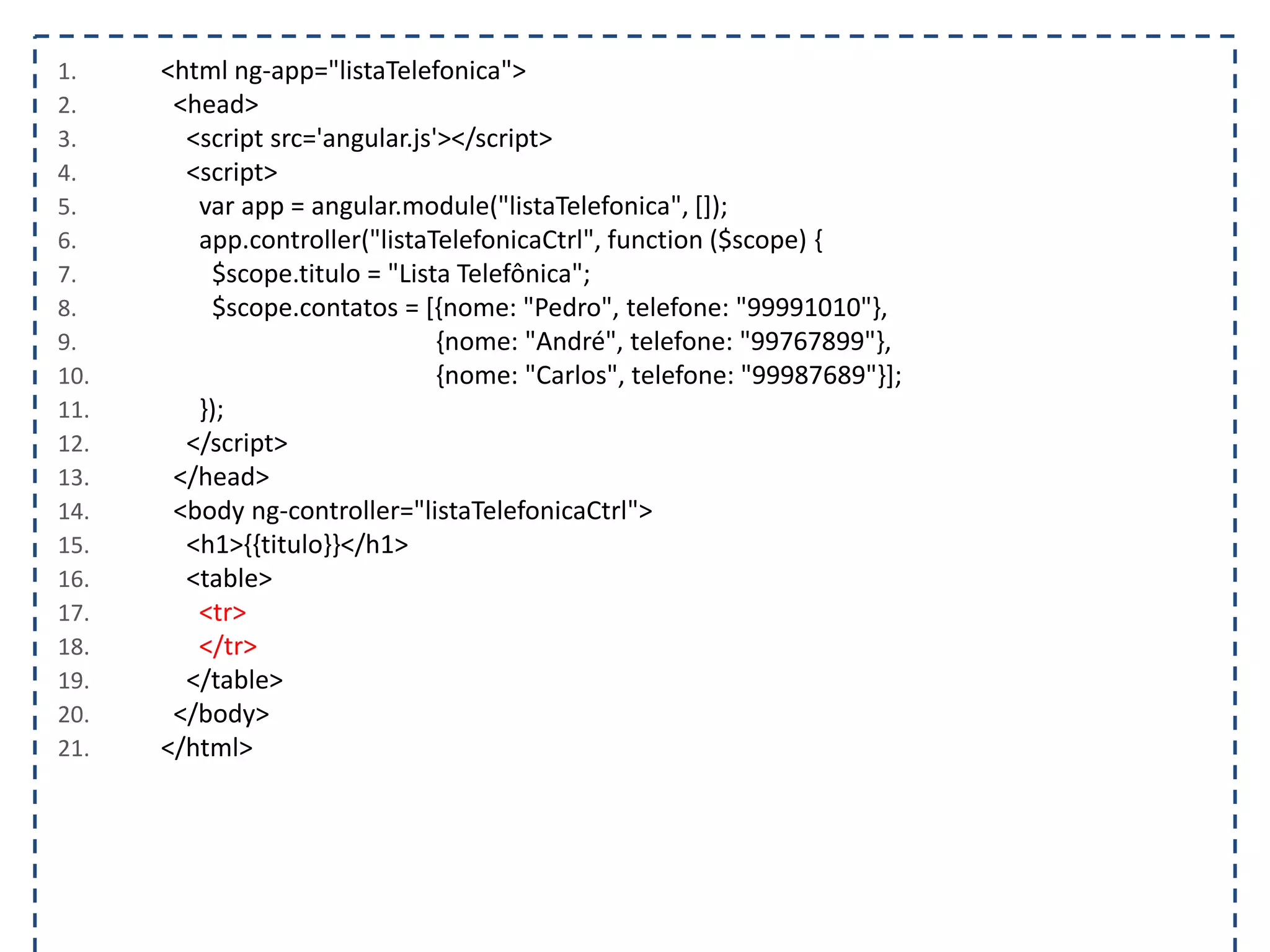 1. <html ng-app="listaTelefonica"> 2. <head> 3. <script src='angular.js'></script> 4. <script> 5. var app = angular.module("listaTelefonica", []); 6. app.controller("listaTelefonicaCtrl", function ($scope) { 7. $scope.titulo = "Lista Telefônica"; 8. $scope.contatos = [{nome: "Pedro", telefone: "99991010"}, 9. {nome: "André", telefone: "99767899"}, 10. {nome: "Carlos", telefone: "99987689"}]; 11. }); 12. </script> 13. </head> 14. <body ng-controller="listaTelefonicaCtrl"> 15. <h1>{{titulo}}</h1> 16. <table> 17. <tr> 18. </tr> 19. </table> 20. </body> 21. </html> 