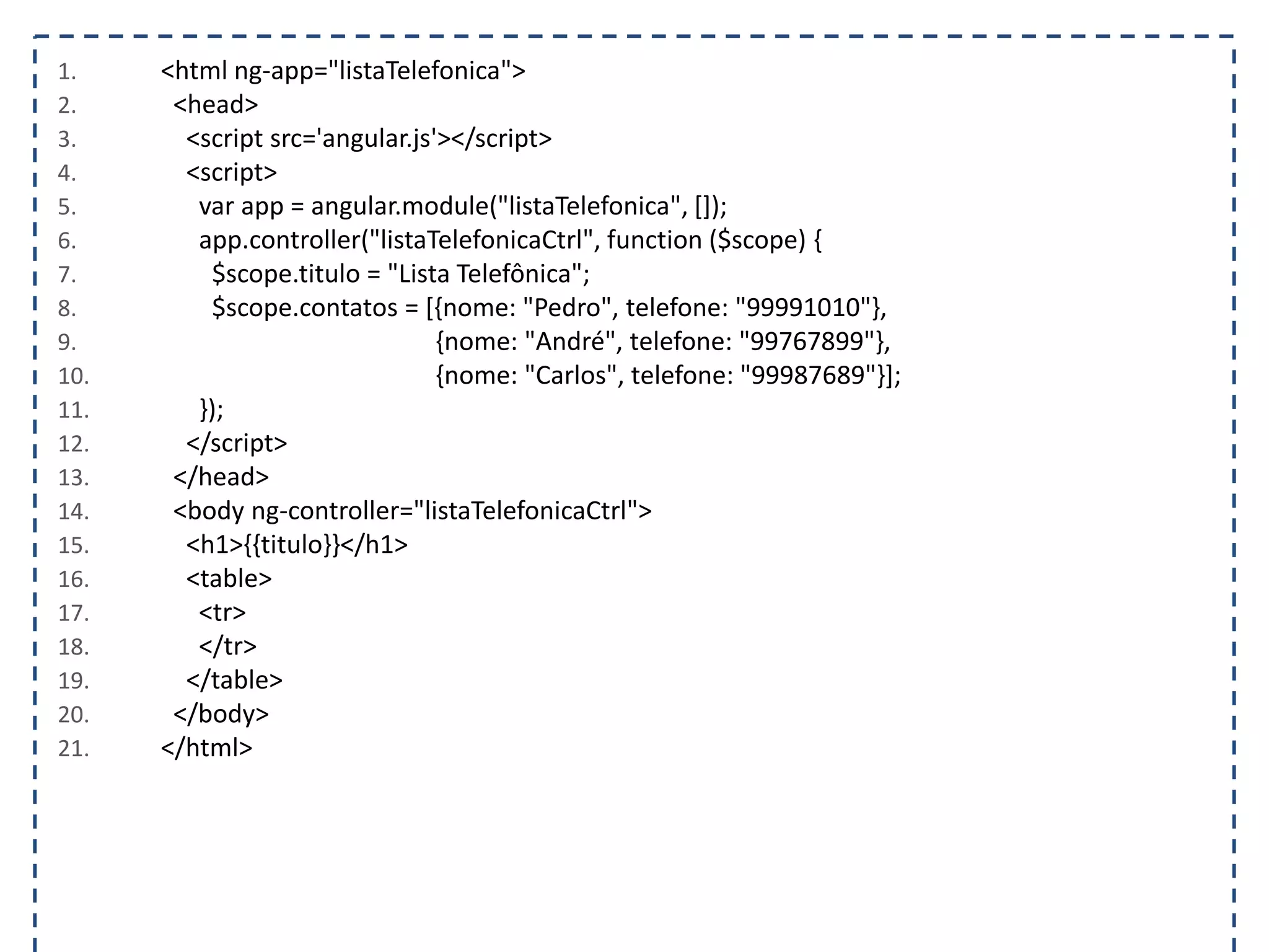 1. <html ng-app="listaTelefonica"> 2. <head> 3. <script src='angular.js'></script> 4. <script> 5. var app = angular.module("listaTelefonica", []); 6. app.controller("listaTelefonicaCtrl", function ($scope) { 7. $scope.titulo = "Lista Telefônica"; 8. $scope.contatos = [{nome: "Pedro", telefone: "99991010"}, 9. {nome: "André", telefone: "99767899"}, 10. {nome: "Carlos", telefone: "99987689"}]; 11. }); 12. </script> 13. </head> 14. <body ng-controller="listaTelefonicaCtrl"> 15. <h1>{{titulo}}</h1> 16. <table> 17. <tr> 18. </tr> 19. </table> 20. </body> 21. </html> 