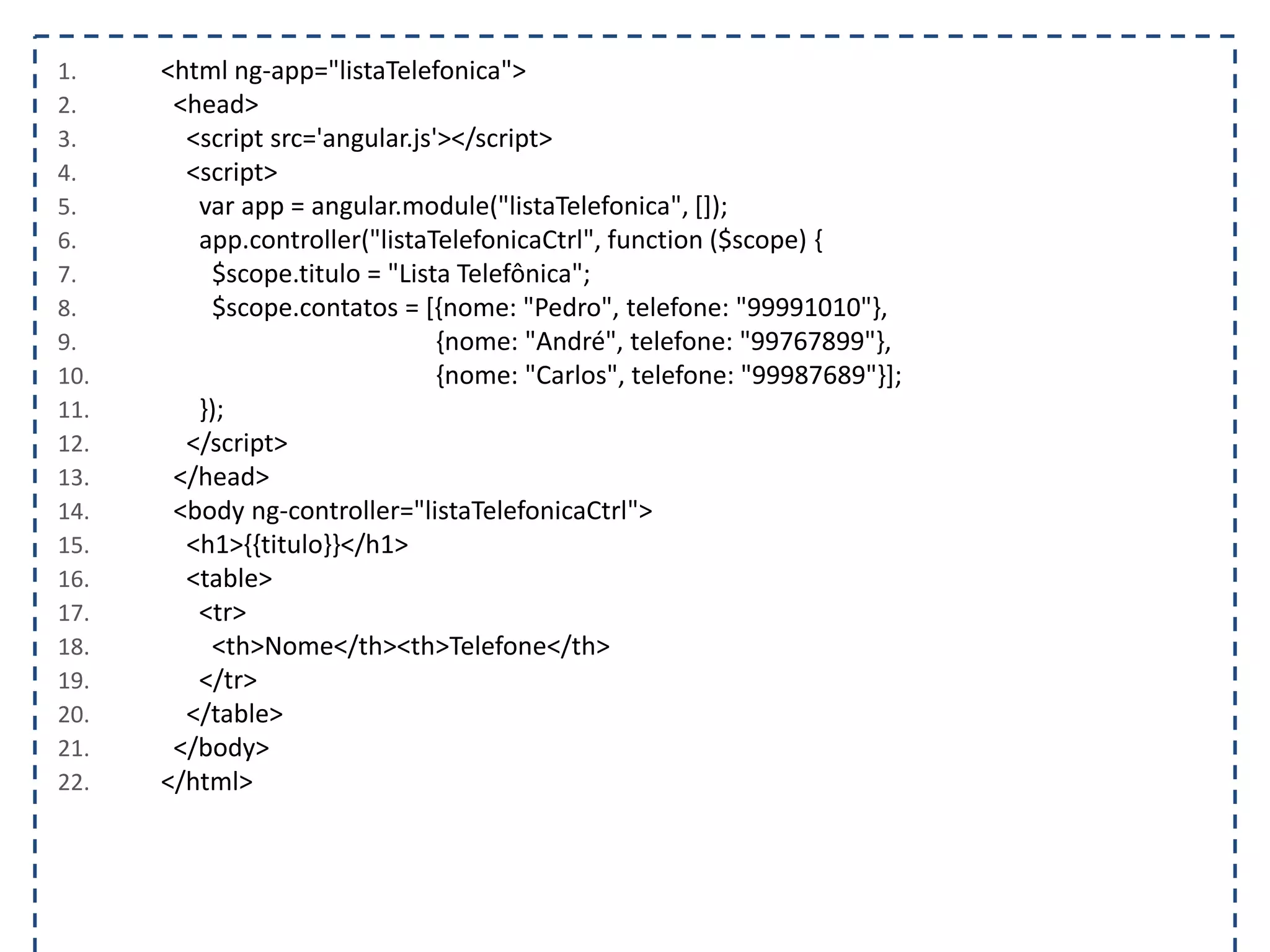 1. <html ng-app="listaTelefonica"> 2. <head> 3. <script src='angular.js'></script> 4. <script> 5. var app = angular.module("listaTelefonica", []); 6. app.controller("listaTelefonicaCtrl", function ($scope) { 7. $scope.titulo = "Lista Telefônica"; 8. $scope.contatos = [{nome: "Pedro", telefone: "99991010"}, 9. {nome: "André", telefone: "99767899"}, 10. {nome: "Carlos", telefone: "99987689"}]; 11. }); 12. </script> 13. </head> 14. <body ng-controller="listaTelefonicaCtrl"> 15. <h1>{{titulo}}</h1> 16. <table> 17. <tr> 18. <th>Nome</th><th>Telefone</th> 19. </tr> 20. </table> 21. </body> 22. </html> 