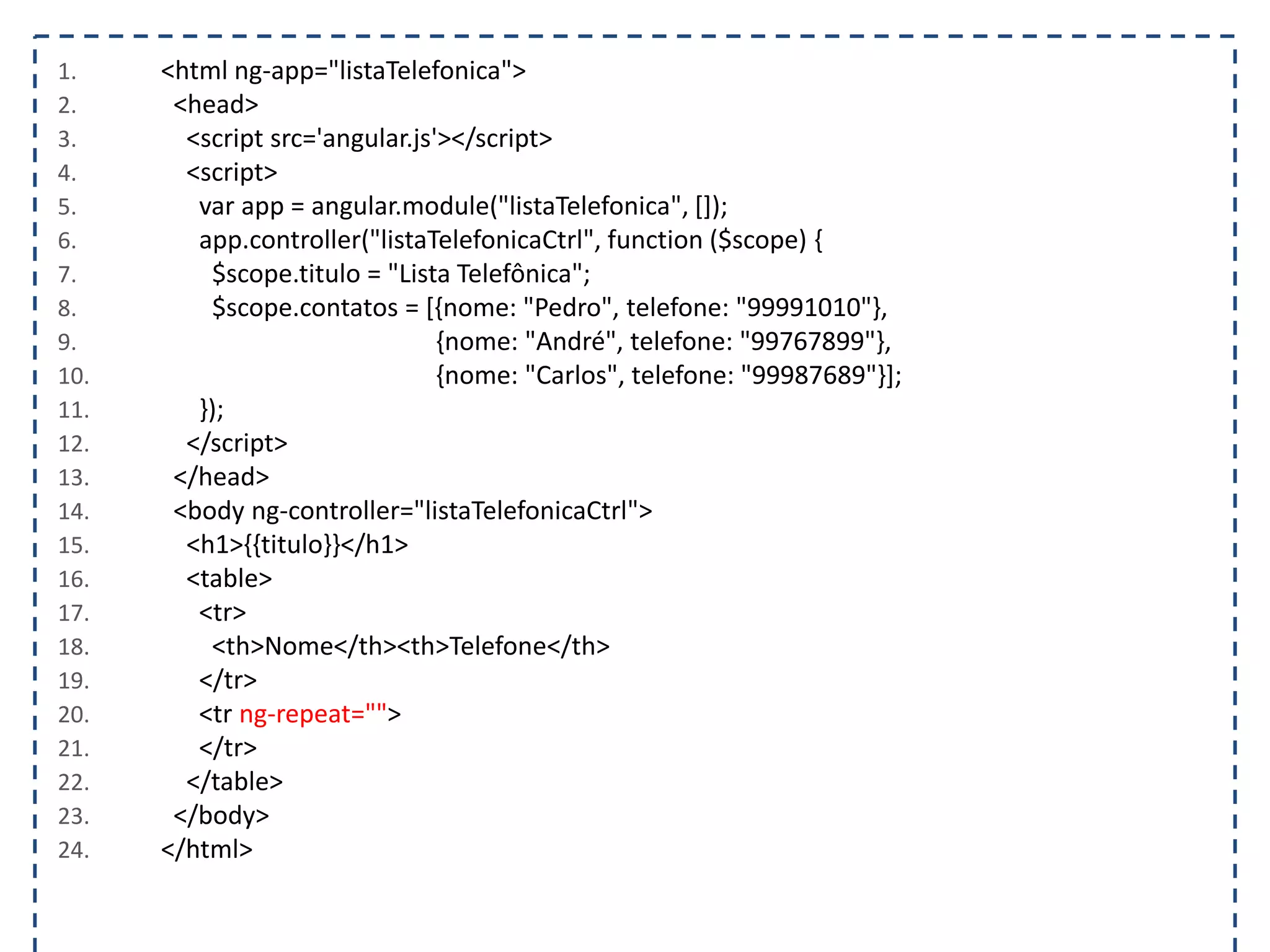 1. <html ng-app="listaTelefonica"> 2. <head> 3. <script src='angular.js'></script> 4. <script> 5. var app = angular.module("listaTelefonica", []); 6. app.controller("listaTelefonicaCtrl", function ($scope) { 7. $scope.titulo = "Lista Telefônica"; 8. $scope.contatos = [{nome: "Pedro", telefone: "99991010"}, 9. {nome: "André", telefone: "99767899"}, 10. {nome: "Carlos", telefone: "99987689"}]; 11. }); 12. </script> 13. </head> 14. <body ng-controller="listaTelefonicaCtrl"> 15. <h1>{{titulo}}</h1> 16. <table> 17. <tr> 18. <th>Nome</th><th>Telefone</th> 19. </tr> 20. <tr ng-repeat=""> 21. </tr> 22. </table> 23. </body> 24. </html> 