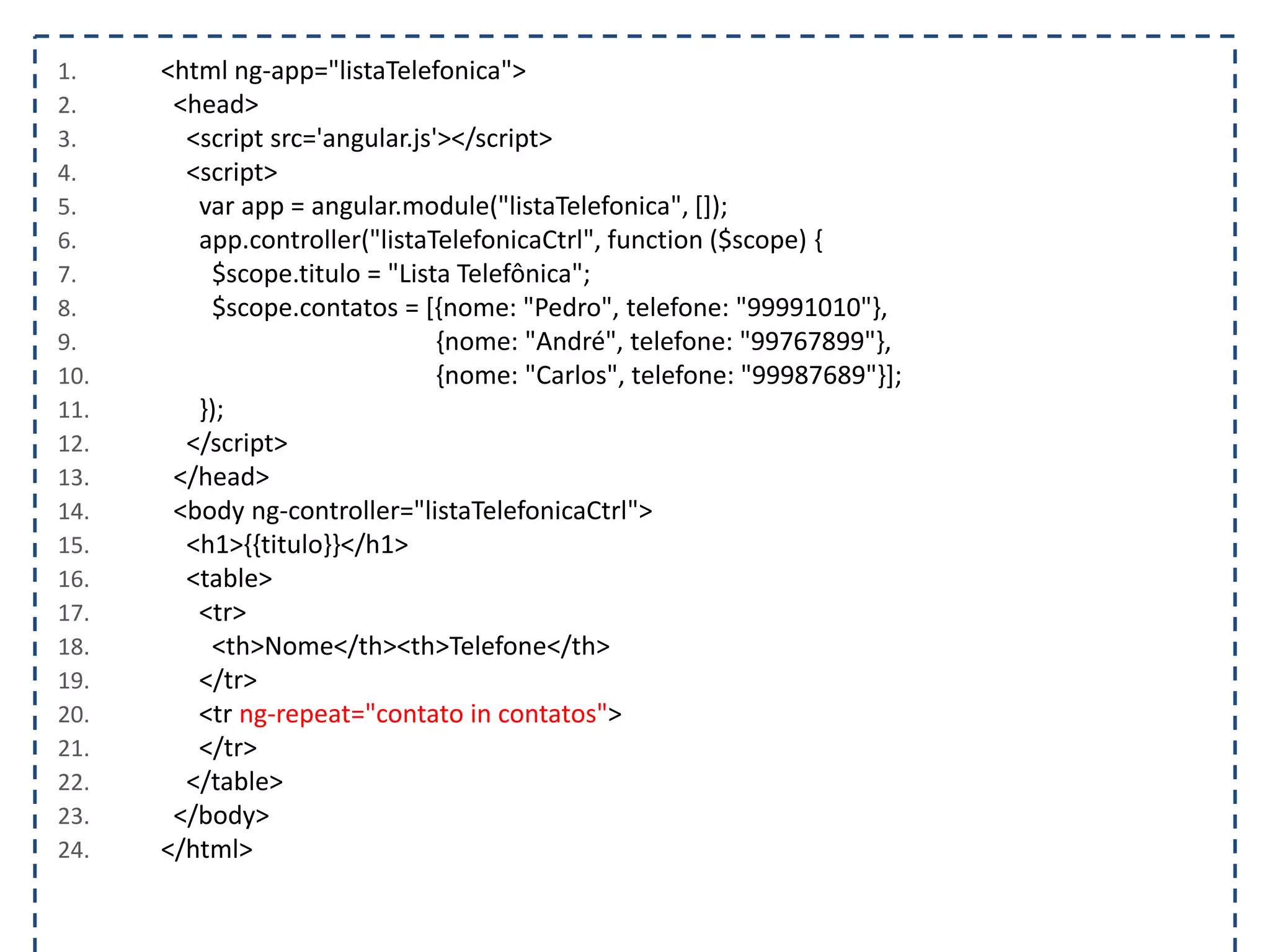 1. <html ng-app="listaTelefonica"> 2. <head> 3. <script src='angular.js'></script> 4. <script> 5. var app = angular.module("listaTelefonica", []); 6. app.controller("listaTelefonicaCtrl", function ($scope) { 7. $scope.titulo = "Lista Telefônica"; 8. $scope.contatos = [{nome: "Pedro", telefone: "99991010"}, 9. {nome: "André", telefone: "99767899"}, 10. {nome: "Carlos", telefone: "99987689"}]; 11. }); 12. </script> 13. </head> 14. <body ng-controller="listaTelefonicaCtrl"> 15. <h1>{{titulo}}</h1> 16. <table> 17. <tr> 18. <th>Nome</th><th>Telefone</th> 19. </tr> 20. <tr ng-repeat="contato in contatos"> 21. </tr> 22. </table> 23. </body> 24. </html> 