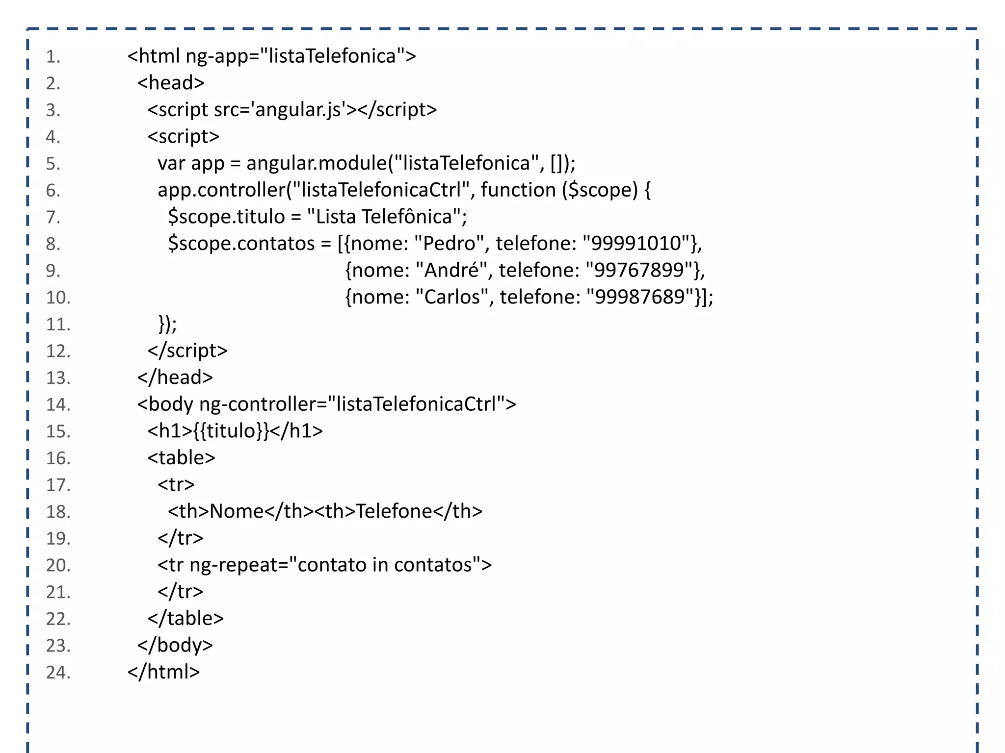 1. <html ng-app="listaTelefonica"> 2. <head> 3. <script src='angular.js'></script> 4. <script> 5. var app = angular.module("listaTelefonica", []); 6. app.controller("listaTelefonicaCtrl", function ($scope) { 7. $scope.titulo = "Lista Telefônica"; 8. $scope.contatos = [{nome: "Pedro", telefone: "99991010"}, 9. {nome: "André", telefone: "99767899"}, 10. {nome: "Carlos", telefone: "99987689"}]; 11. }); 12. </script> 13. </head> 14. <body ng-controller="listaTelefonicaCtrl"> 15. <h1>{{titulo}}</h1> 16. <table> 17. <tr> 18. <th>Nome</th><th>Telefone</th> 19. </tr> 20. <tr ng-repeat="contato in contatos"> 21. </tr> 22. </table> 23. </body> 24. </html> 