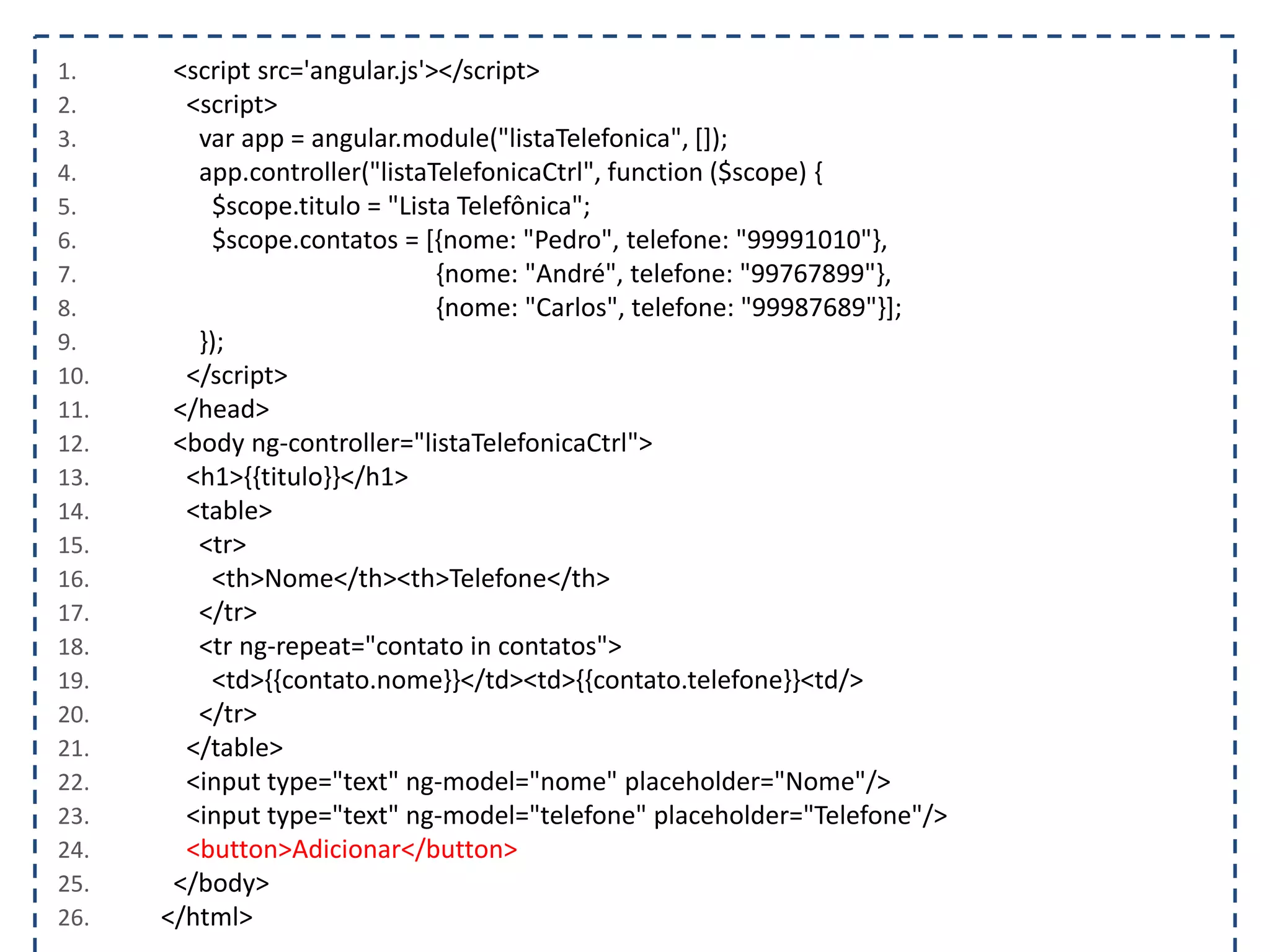 1. <script src='angular.js'></script> 2. <script> 3. var app = angular.module("listaTelefonica", []); 4. app.controller("listaTelefonicaCtrl", function ($scope) { 5. $scope.titulo = "Lista Telefônica"; 6. $scope.contatos = [{nome: "Pedro", telefone: "99991010"}, 7. {nome: "André", telefone: "99767899"}, 8. {nome: "Carlos", telefone: "99987689"}]; 9. }); 10. </script> 11. </head> 12. <body ng-controller="listaTelefonicaCtrl"> 13. <h1>{{titulo}}</h1> 14. <table> 15. <tr> 16. <th>Nome</th><th>Telefone</th> 17. </tr> 18. <tr ng-repeat="contato in contatos"> 19. <td>{{contato.nome}}</td><td>{{contato.telefone}}<td/> 20. </tr> 21. </table> 22. <input type="text" ng-model="nome" placeholder="Nome"/> 23. <input type="text" ng-model="telefone" placeholder="Telefone"/> 24. <button>Adicionar</button> 25. </body> 26. </html> 