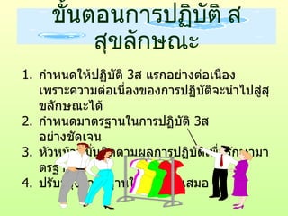 องค์กร  สมาชิกกลุ่ม 2กลุ่ม Animal  Science