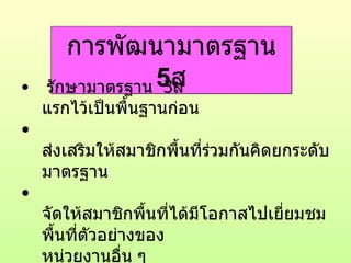 องค์กร  สมาชิกกลุ่ม 2กลุ่ม Animal  Science