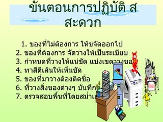 องค์กร  สมาชิกกลุ่ม 2กลุ่ม Animal  Science