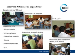 Desarrollo de Proceso de Capacitación
Operativización del SIT-CARL
Introducción a la Cartografía.
Uso de ArcGis

Aplicación del SIG a:
- Recursos Naturales
- Amenazas y Riesgos

Generación de Cartografía Temática

- Ordenamiento Territorial
- Catastro

Vinculación de Datos no Geográficos
y Generación de Reportes.

-.Modelación del acuífero
--otros
Unión Internacional para la Conservación de la Naturaleza

 
