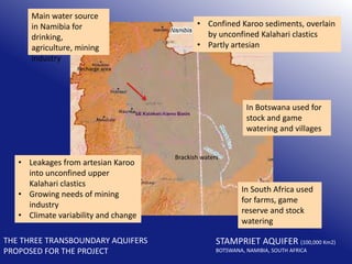 Main water source
in Namibia for
drinking,
agriculture, mining
industry

• Confined Karoo sediments, overlain
by unconfined Kalahari clastics
• Partly artesian

Recharge area

In Botswana used for
stock and game
watering and villages

• Leakages from artesian Karoo
into unconfined upper
Kalahari clastics
• Growing needs of mining
industry
• Climate variability and change
THE THREE TRANSBOUNDARY AQUIFERS
PROPOSED FOR THE PROJECT

Brackish waters

In South Africa used
for farms, game
reserve and stock
watering

STAMPRIET AQUIFER (100,000 Km2)
BOTSWANA, NAMIBIA, SOUTH AFRICA

 