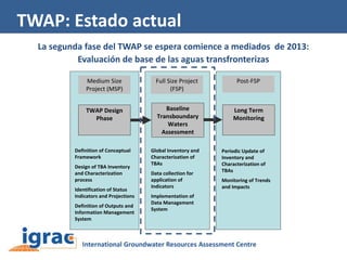 TWAP: Estado actual
La segunda fase del TWAP se espera comience a mediados de 2013:
Evaluación de base de las aguas transfronterizas
Medium Size
Project (MSP)

Full Size Project
(FSP)

Post-FSP

TWAP Design
Phase

Baseline
Transboundary
Waters
Assessment

Long Term
Monitoring

Global Inventory and
Characterization of
TBAs

Periodic Update of
Inventory and
Characterization of
TBAs

Definition of Conceptual
Framework
Design of TBA Inventory
and Characterization
process
Identification of Status
Indicators and Projections
Definition of Outputs and
Information Management
System

Data collection for
application of
Indicators
Implementation of
Data Management
System

Monitoring of Trends
and Impacts

 