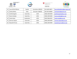 14

Laura del Val Alonso

España

Consultora UNESCO

(31) 6305 48471

laura.delvalalonso@un-igrac.org

15

Andrea Merla

Italia

Consultor UNESCO

(39) 349 299004

merlaandre@gmail.com

16

Grethel Aguilar

Costa Rica

UICN

(506) 2283 8449

grethel.aguilar@iucn.org

17

Rocío Córdoba

Costa Rica

UICN

(506) 2283 8449

rocio.cordoba@iucn.org

18

Carlos Rosal

Guatemala

UICN

(502) 5966 6957

carlos.rosal@iucn.org

19

Norman Salazar

Costa Rica

UICN

(506) 2283 8449

norman.salazar@iucn.org

20

Nazareth Porras

Costa Rica

UICN

(506) 2283 8449

nazareth.porras@iucn.org

17

 