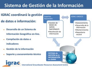 Sistema de Gestión de la Información
IGRAC coordinará la gestión
de datos e información:


Desarrollo de un Sistema de
Información Geográfica on-line.



Expertos
Nacionales
• Gestión de
BASES DE
DATOS
NACIONALES
• Recolección de
información

Compilación de datos e
indicadores



Gestión de la información



Soporte y asesoramiento técnico

SISTEMA de
GESTIÓN de la
INFORMACIÓN
en ISARM

IGRAC-UNESCO
• Asesoramiento
• Desarrollo de la
información
• Mantenimiento
• Repositorio
neutral

 